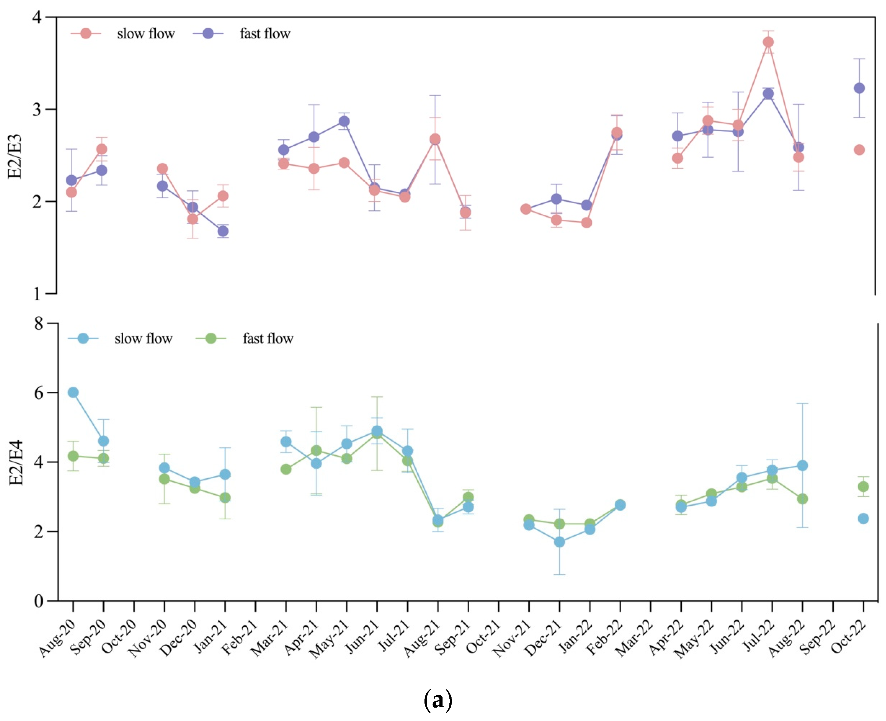 Water 16 02438 g008a