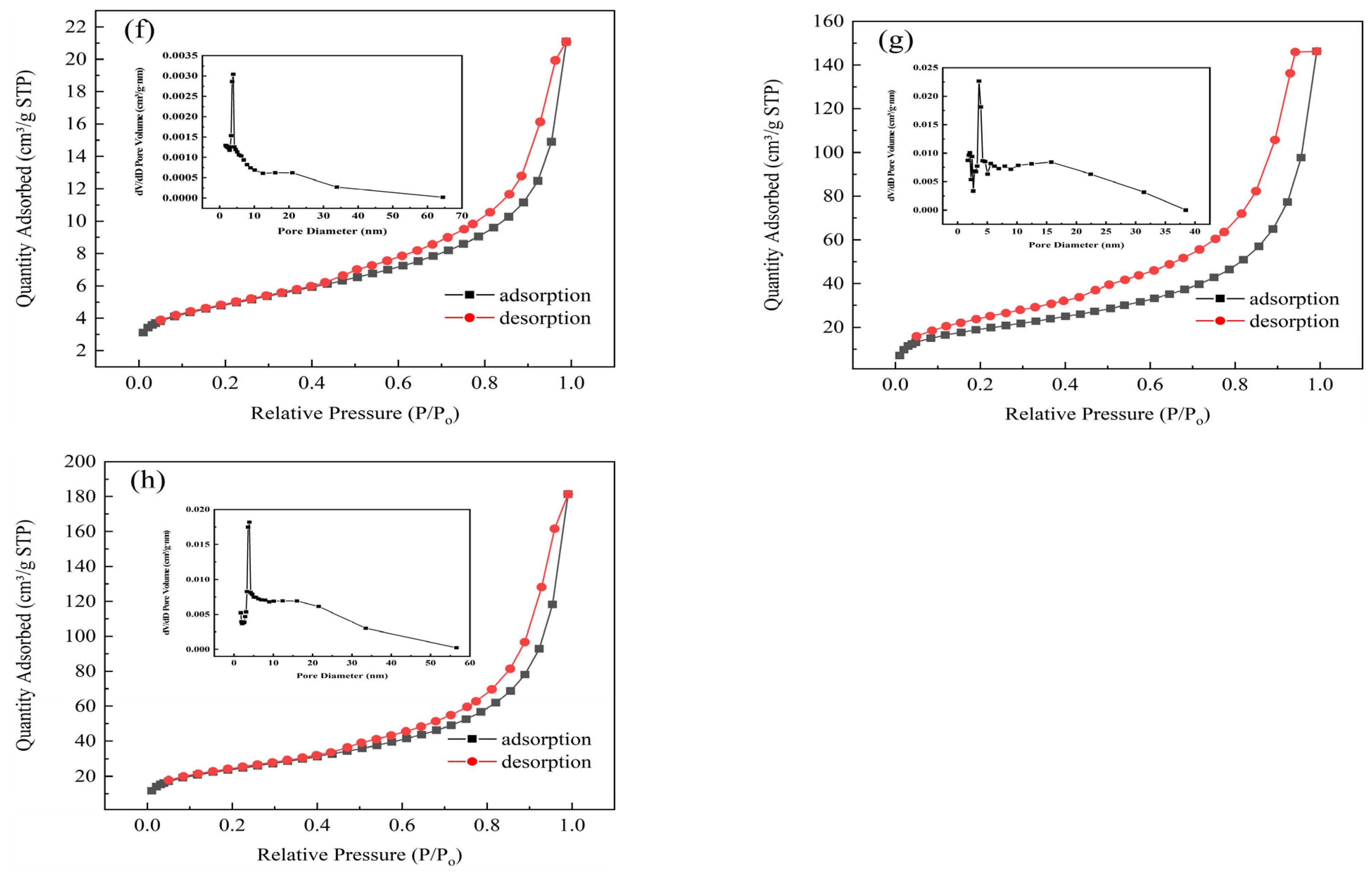 Water 16 02446 g002b
