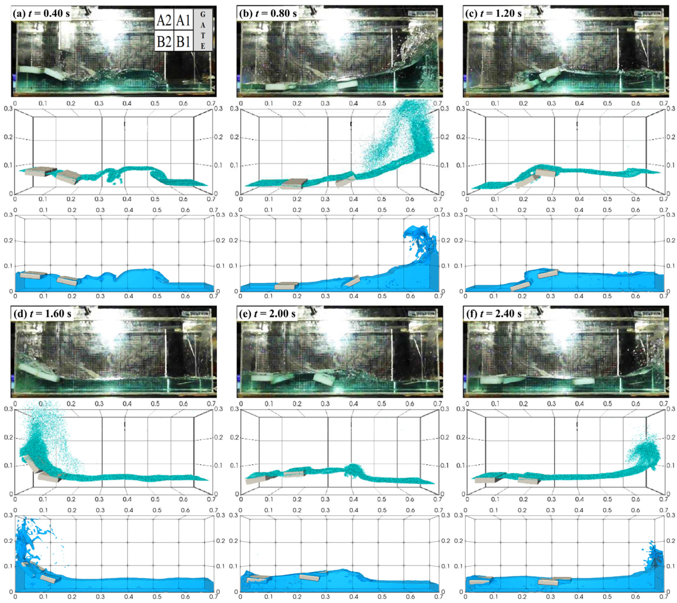 Water 16 02454 g002