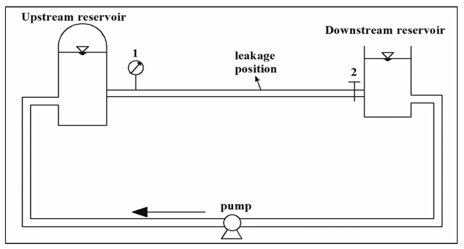 Water 16 02459 g002 Water 16 02459 g002