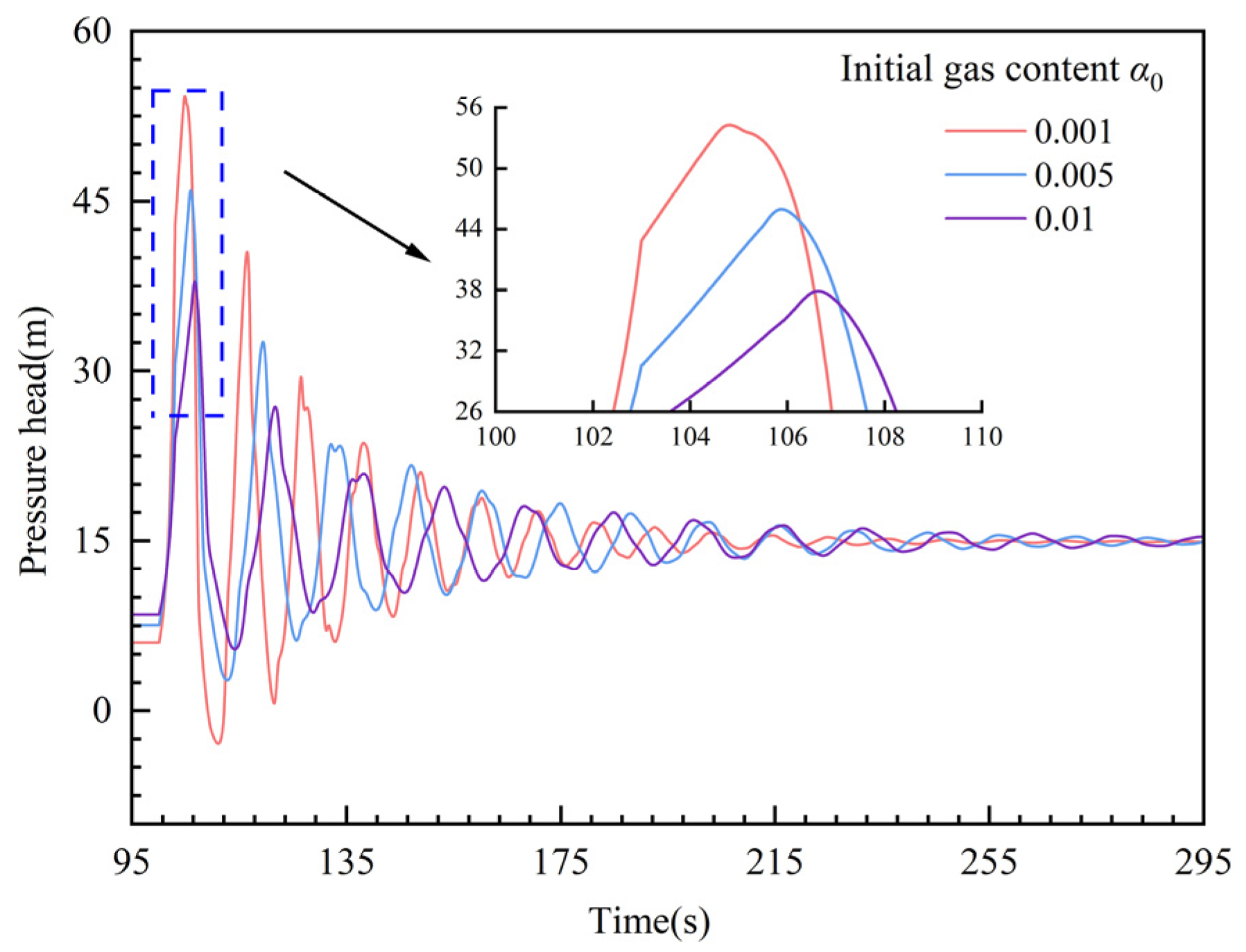 Water 16 02459 g006 Water 16 02459 g006