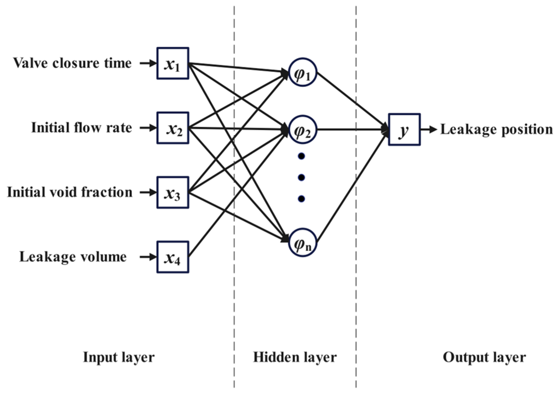 Water 16 02459 g009 Water 16 02459 g009