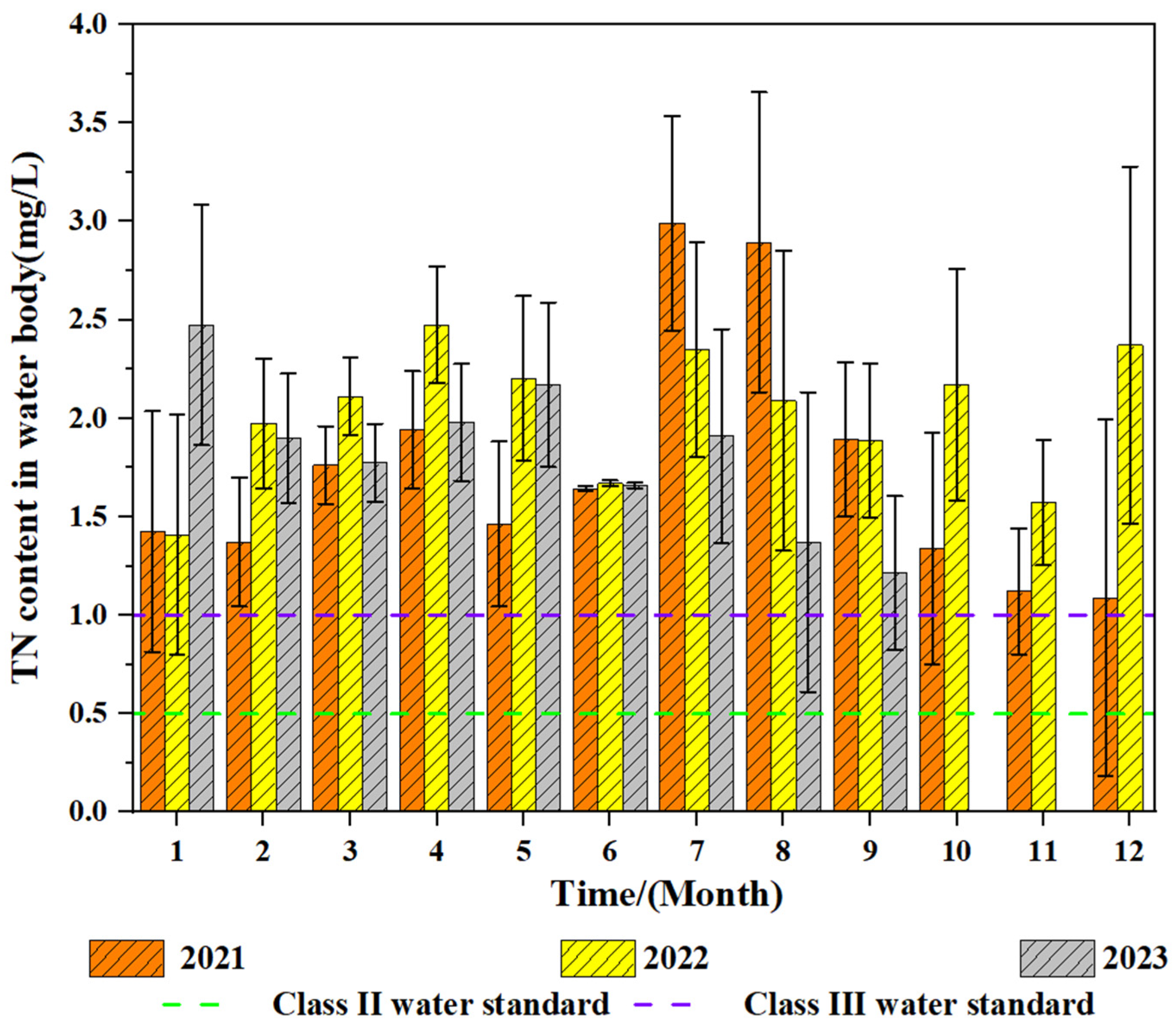 Water 16 02493 g003