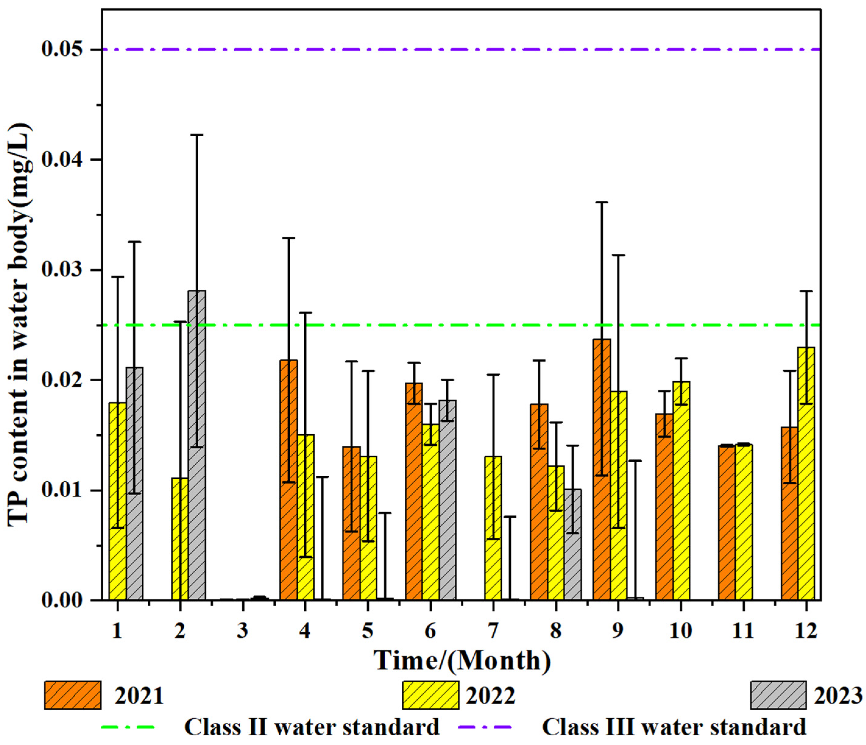 Water 16 02493 g004