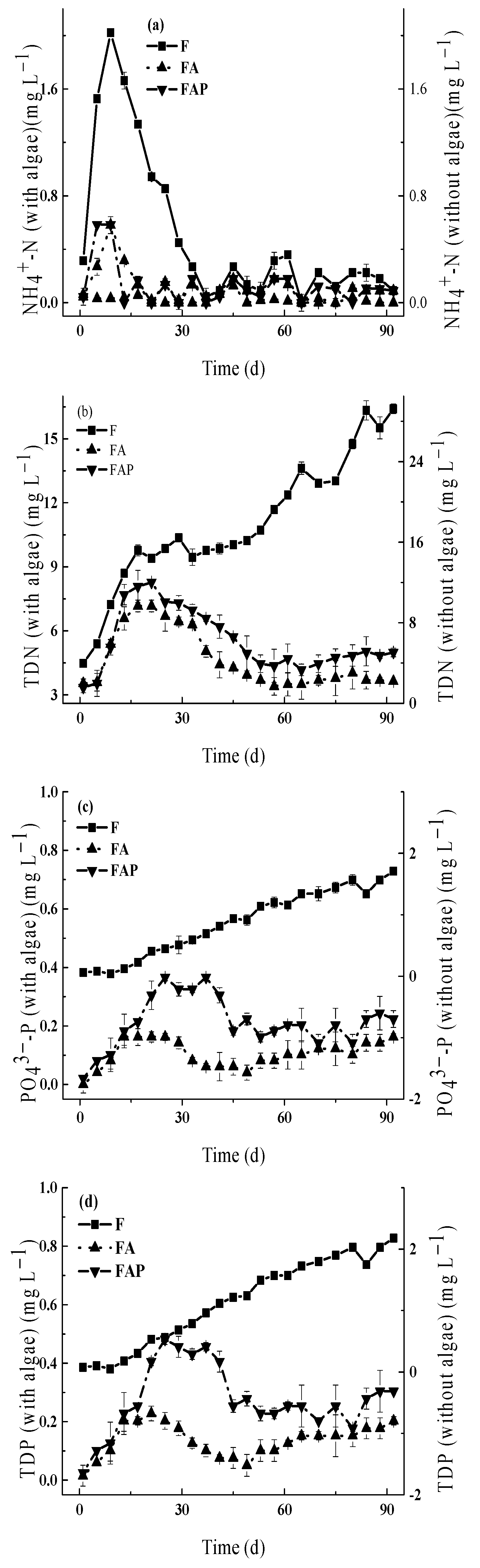 Water 16 02531 g003a