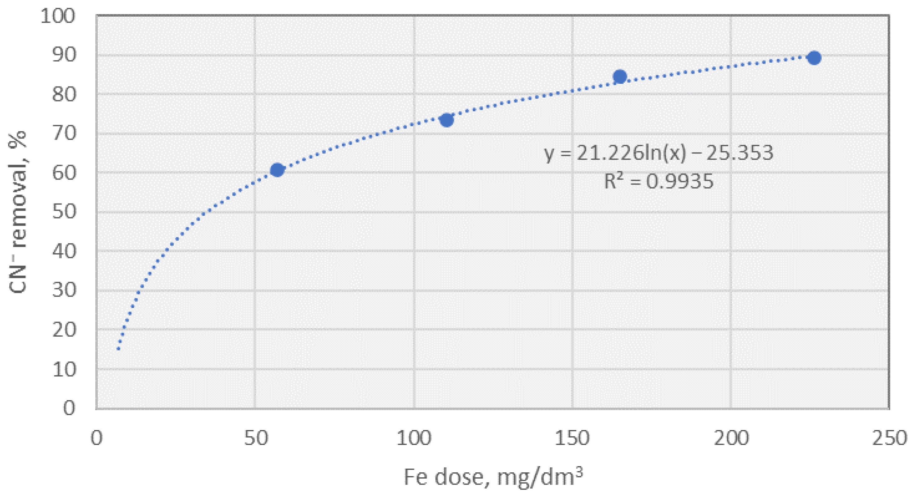 Water 16 02540 g002
