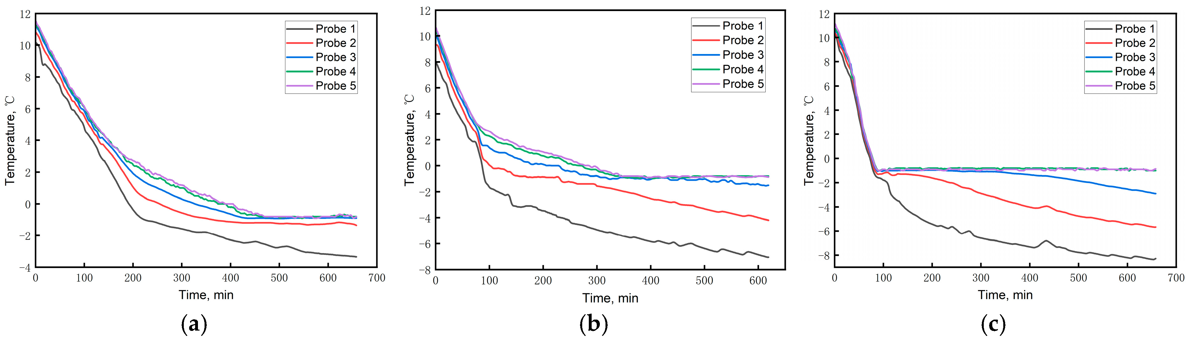 Water 16 02558 g010 Water 16 02558 g010