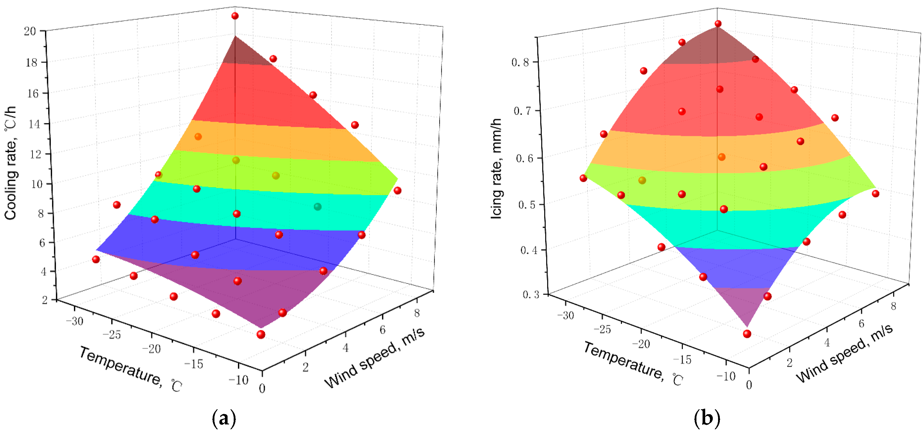 Water 16 02558 g013 Water 16 02558 g013