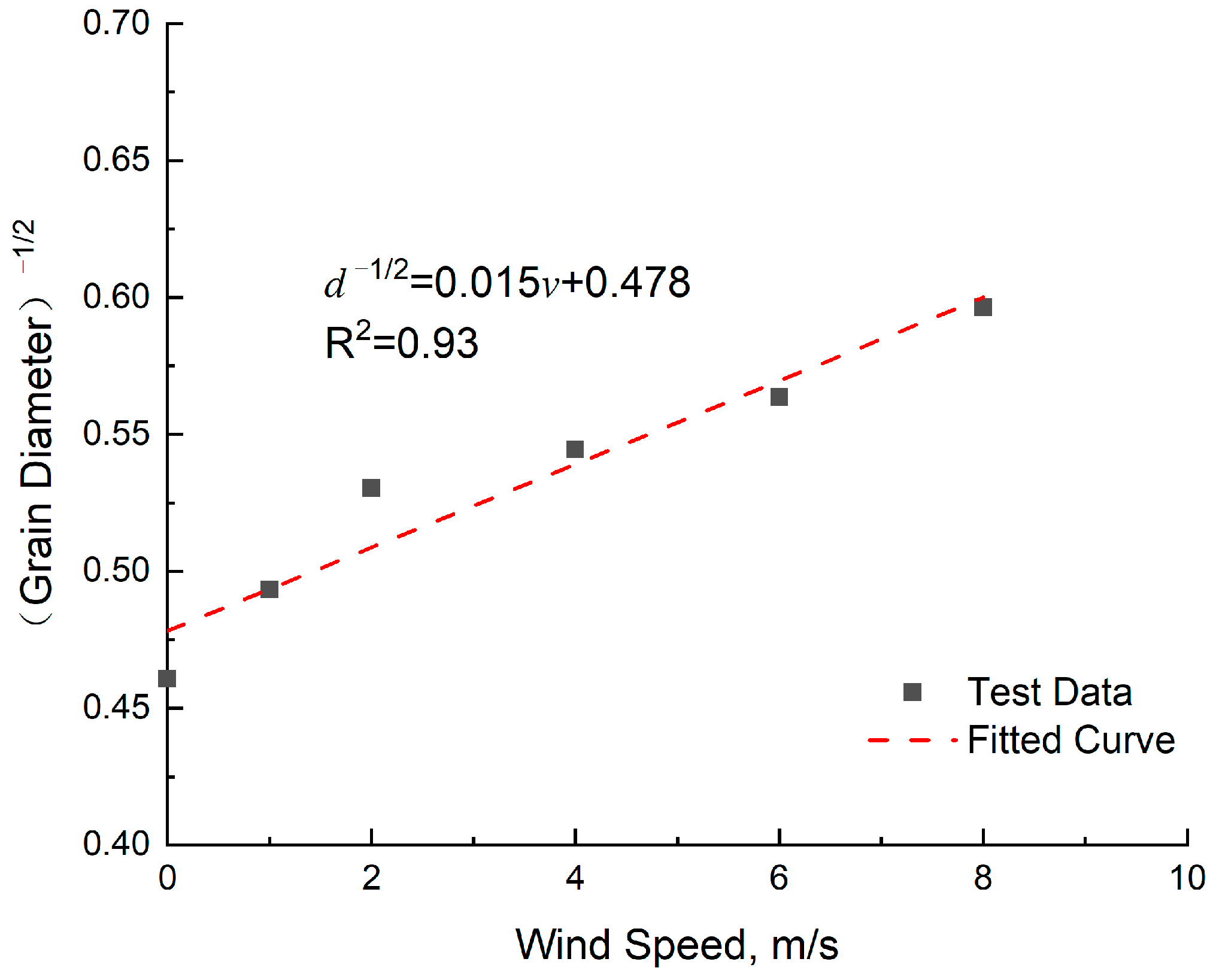 Water 16 02558 g016 Water 16 02558 g016