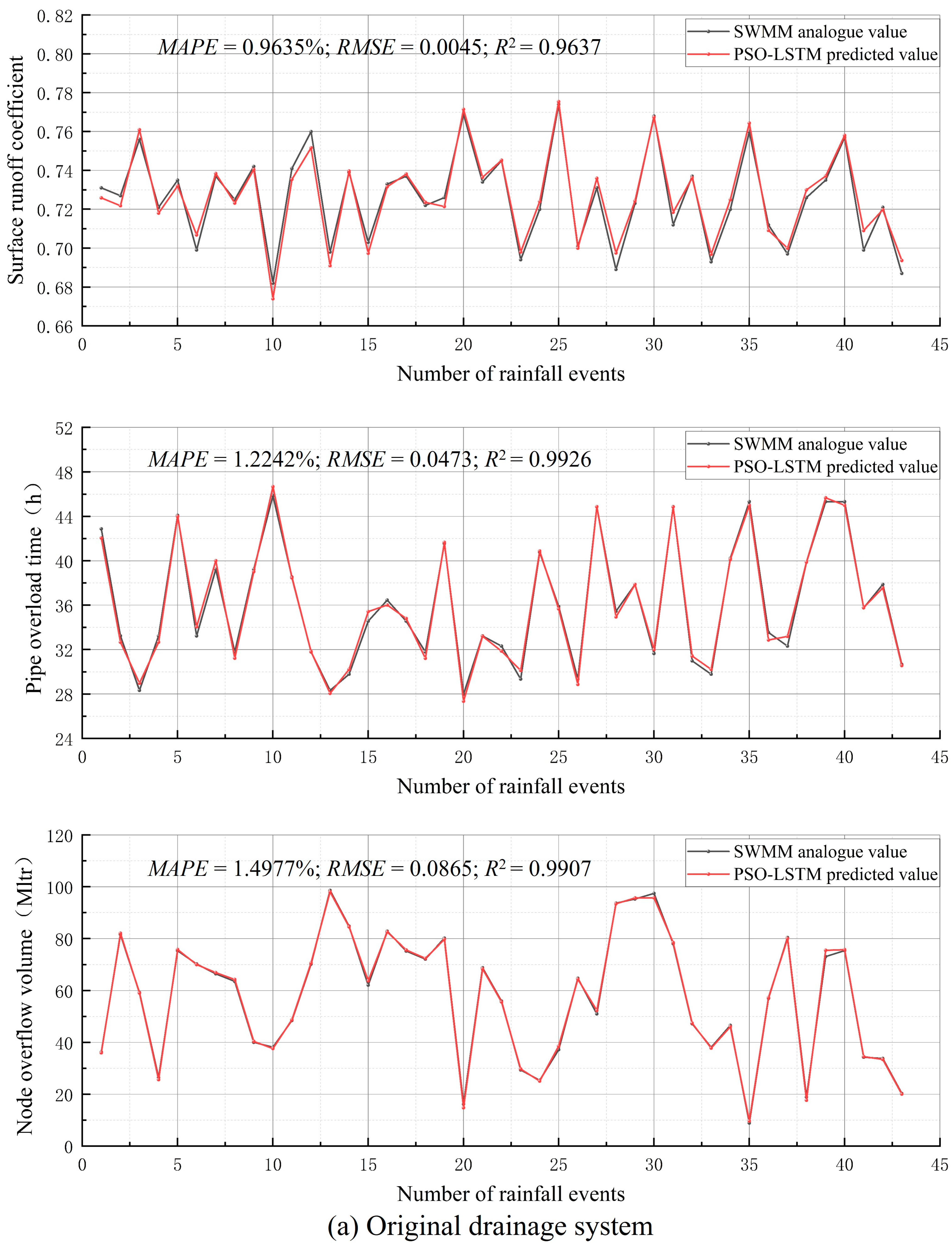 Water 16 02587 g011a