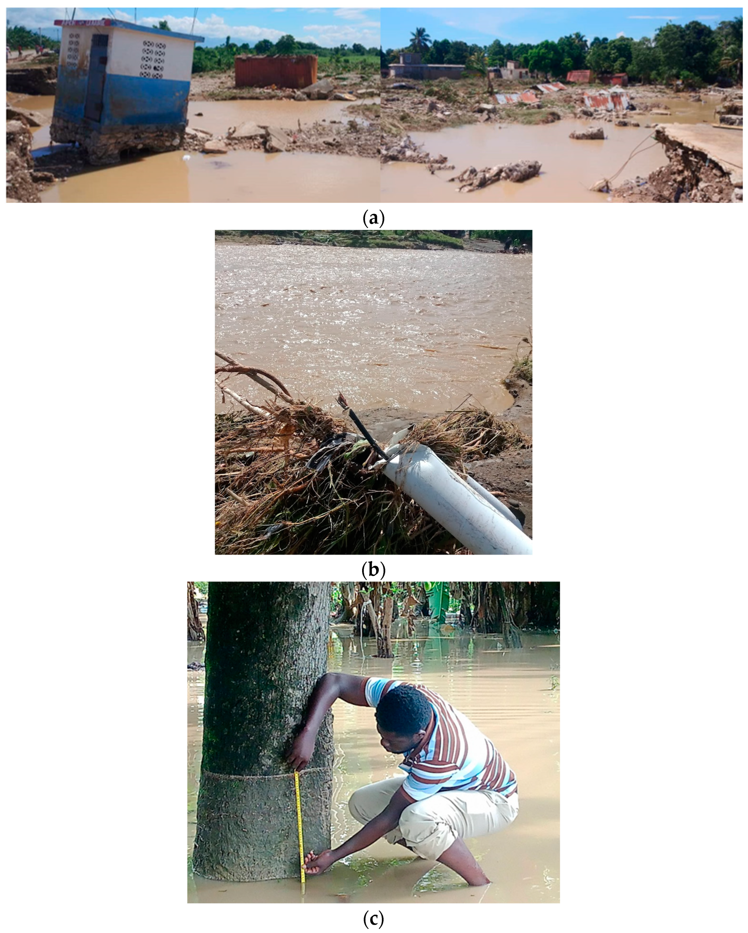 Water 16 02594 g004a Water 16 02594 g004a