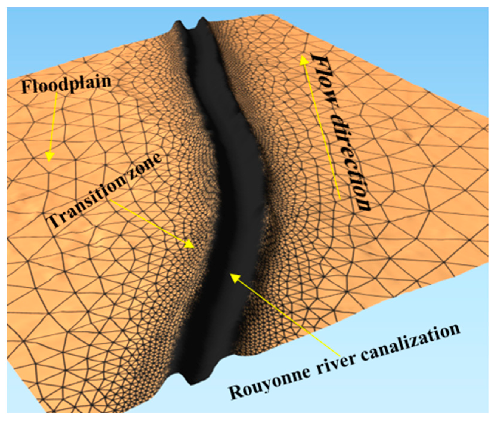 Water 16 02594 g005 Water 16 02594 g005