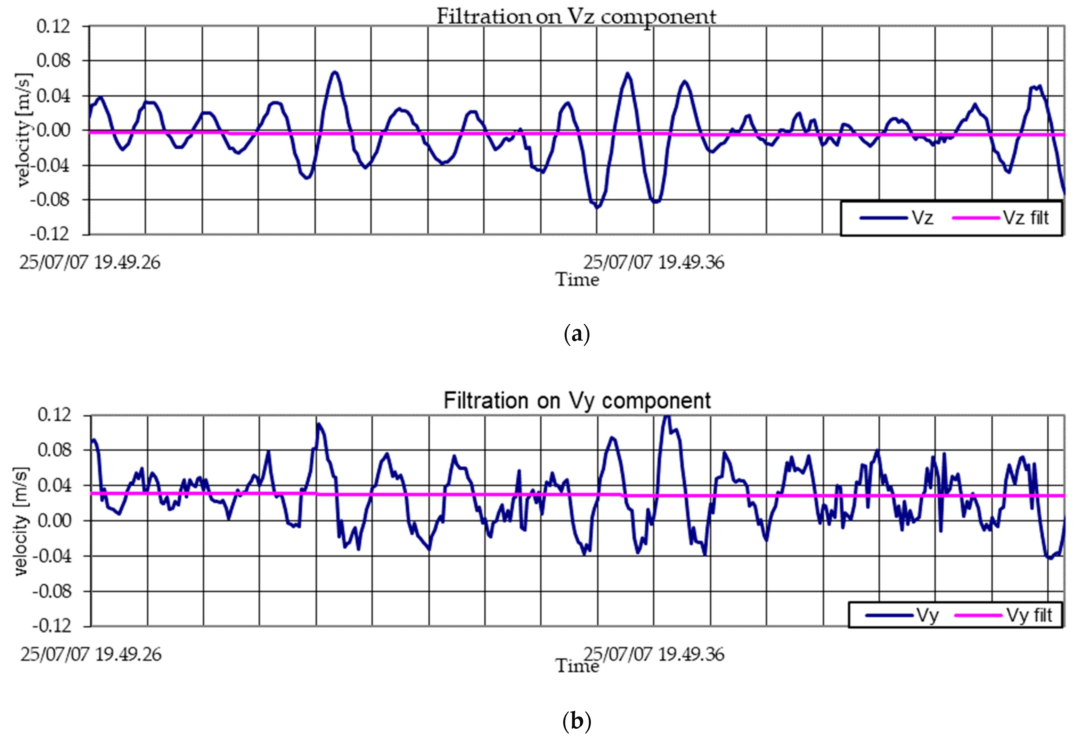 Water 16 02602 g004a