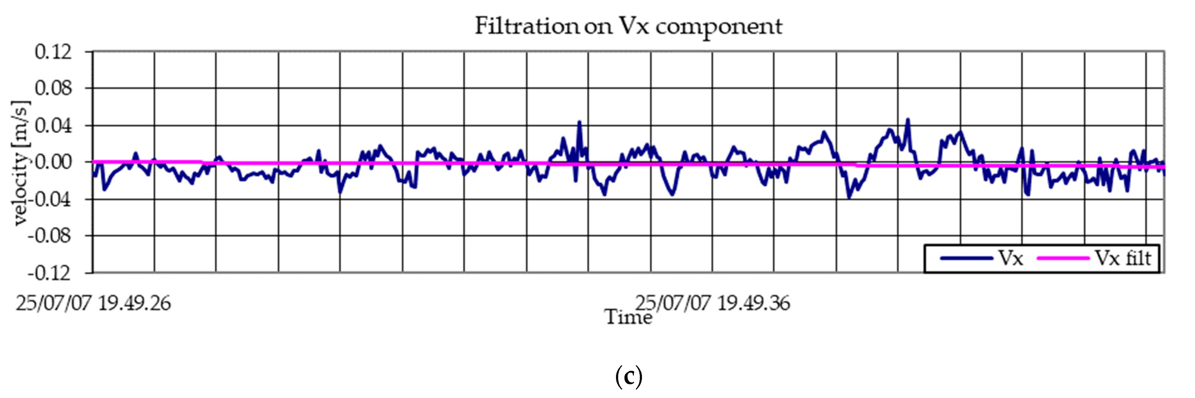 Water 16 02602 g004b