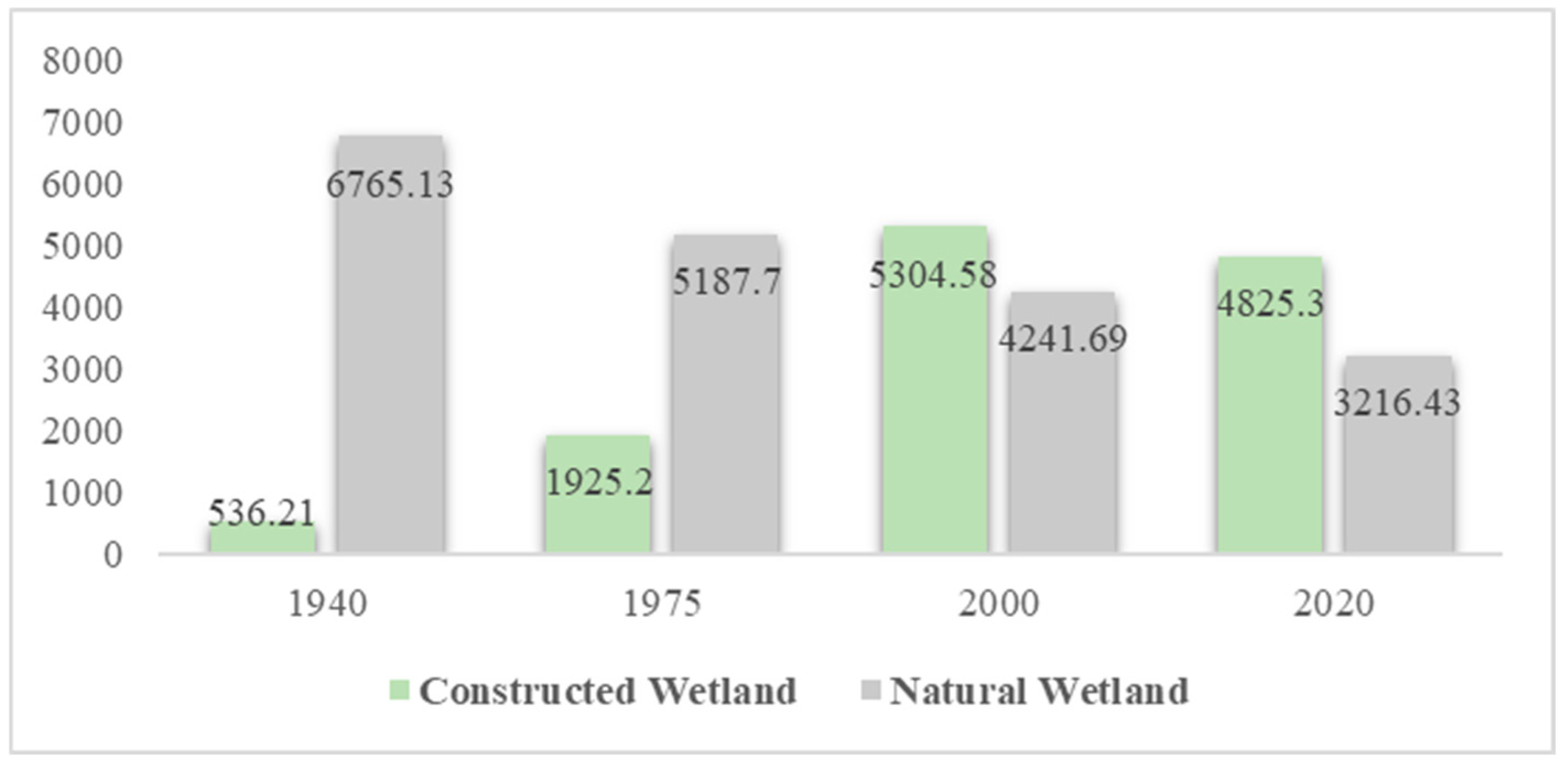 Water 16 02612 g003 Water 16 02612 g003