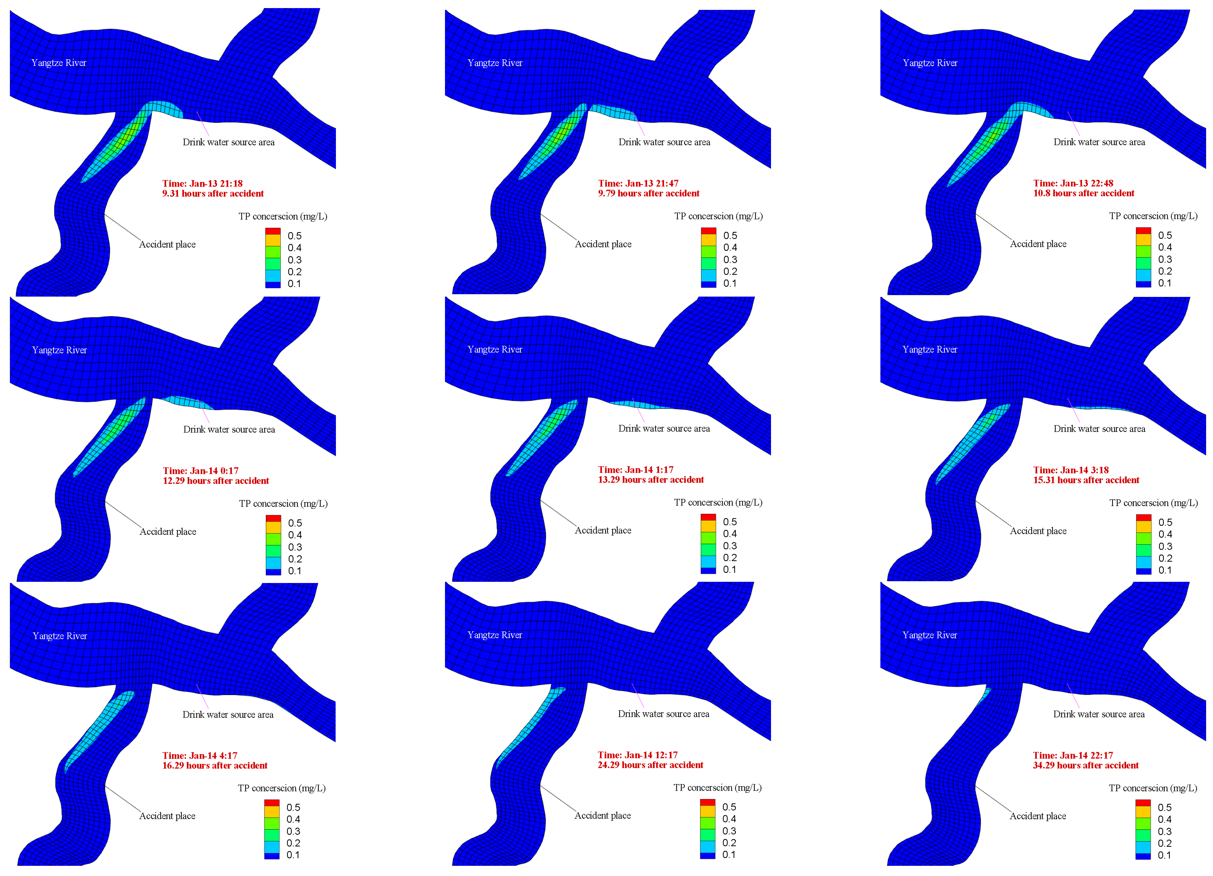 Water 16 02679 g007b