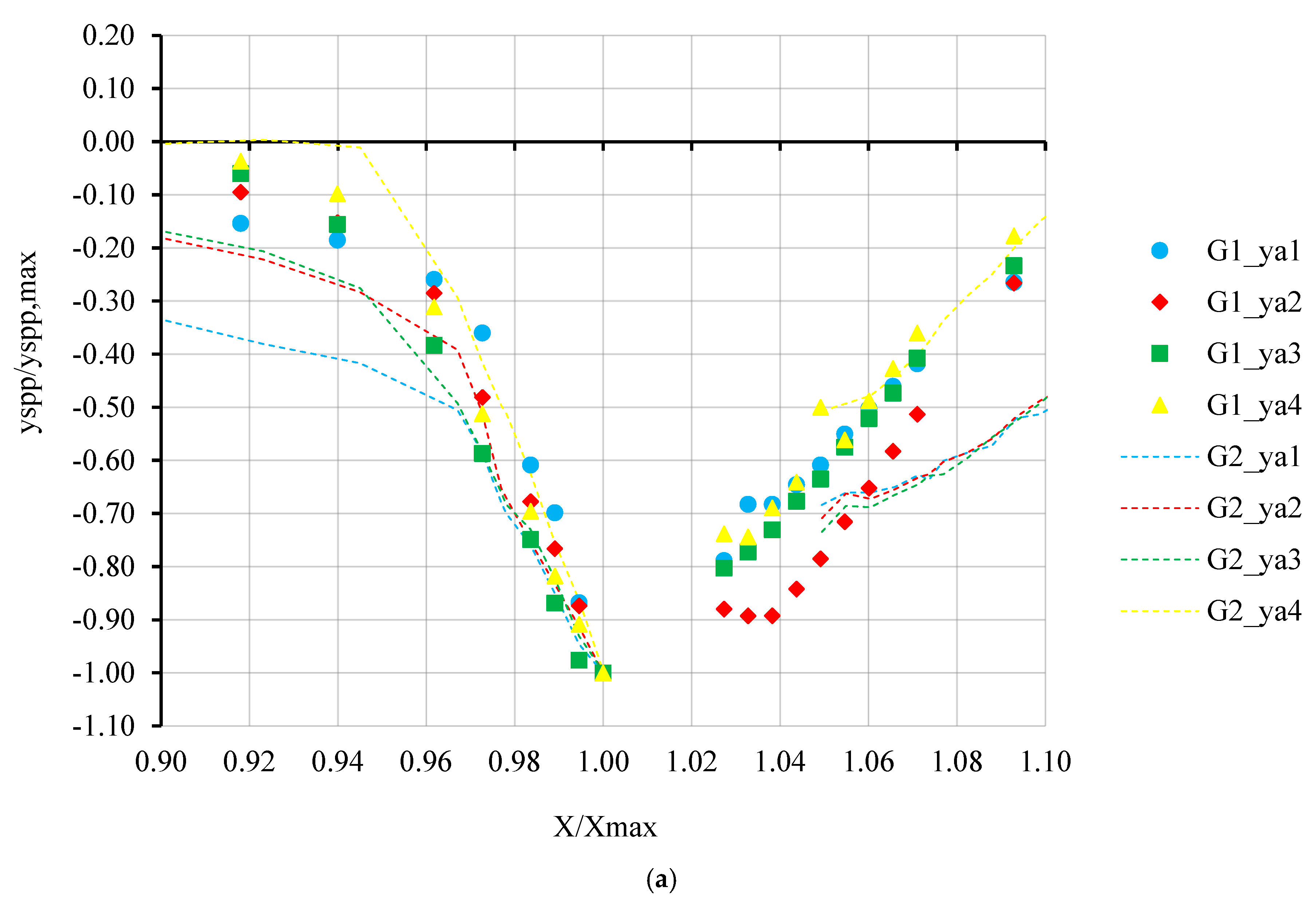 Water 16 02773 g008a