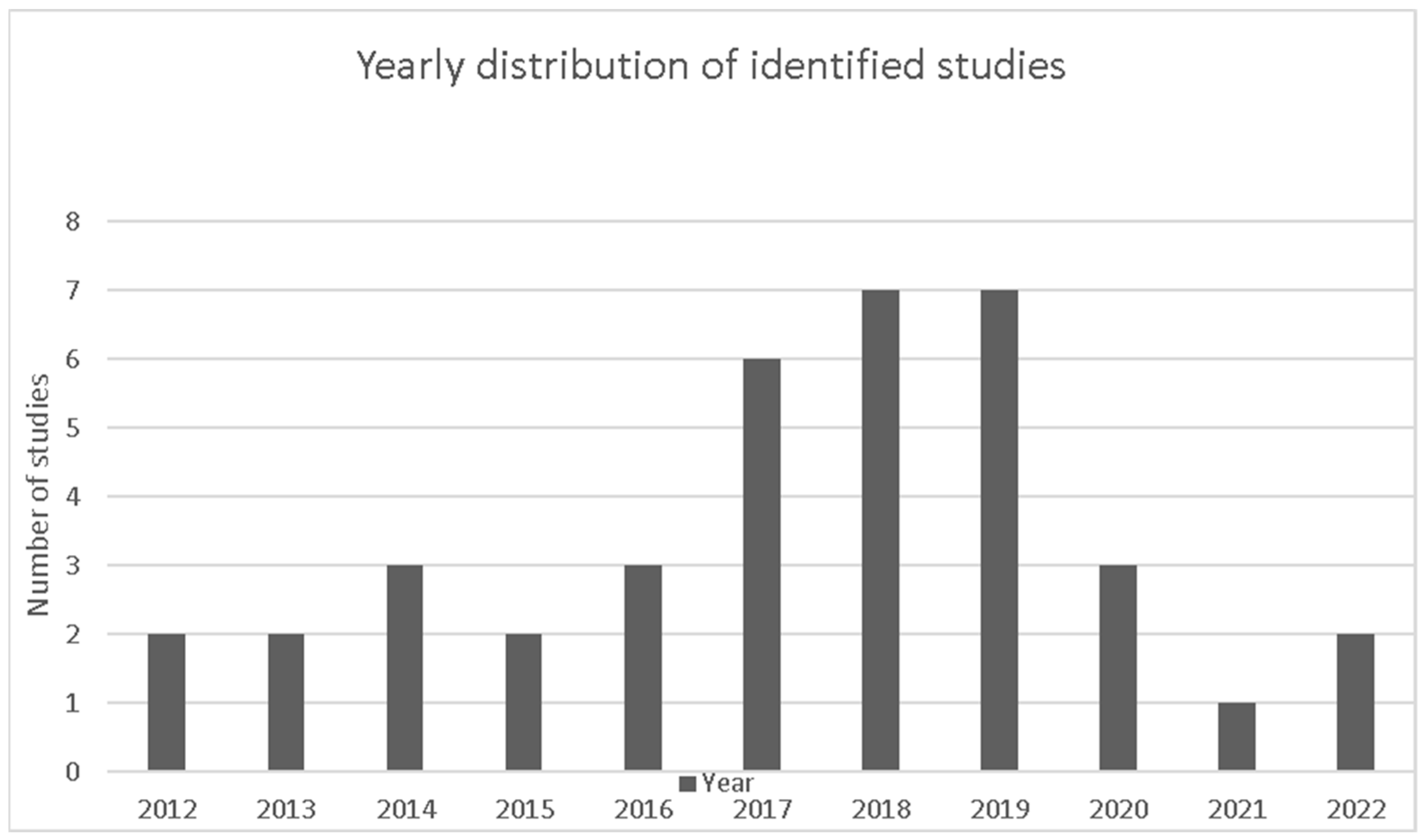 Water 16 02787 g001 Water 16 02787 g001