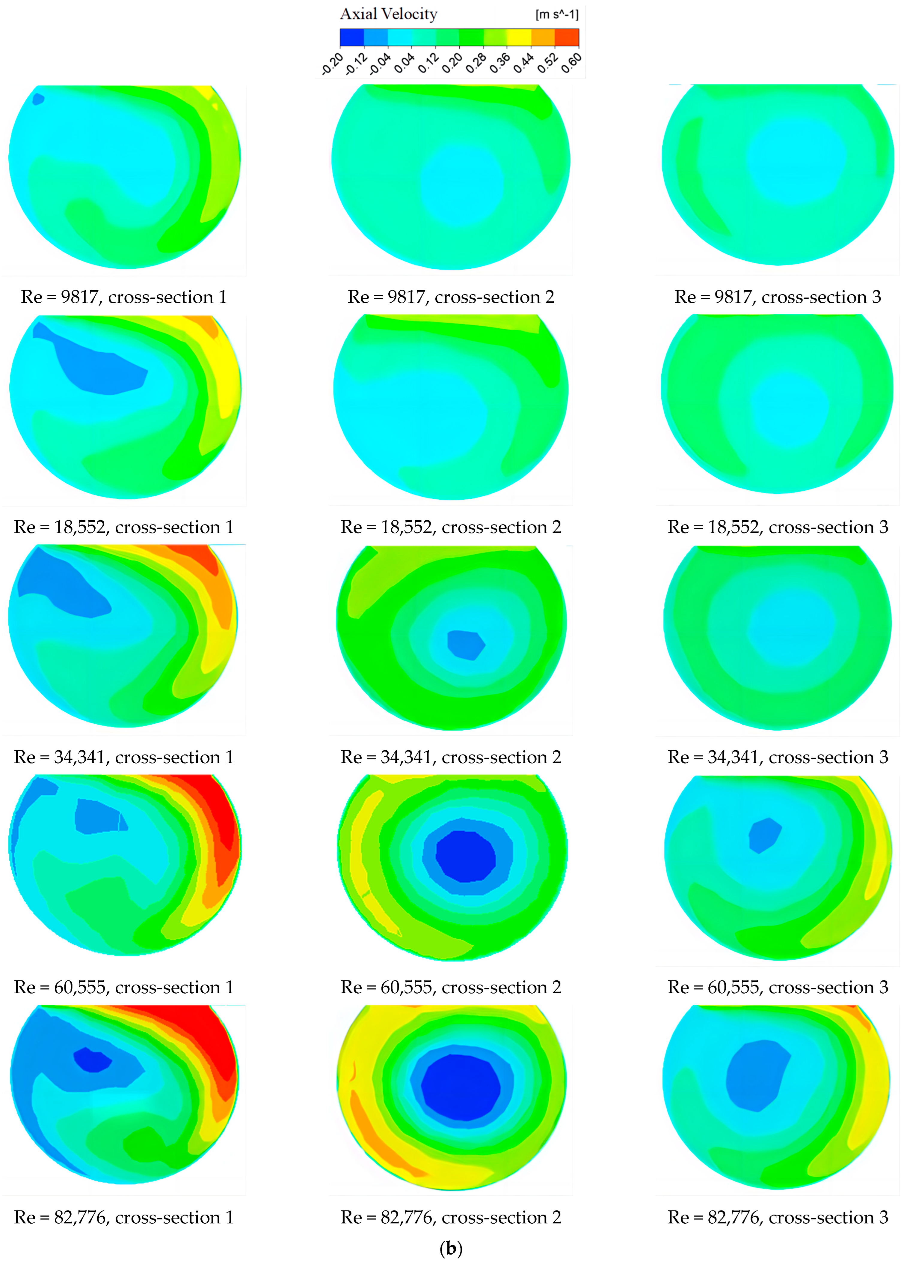 Water 16 02791 g007b