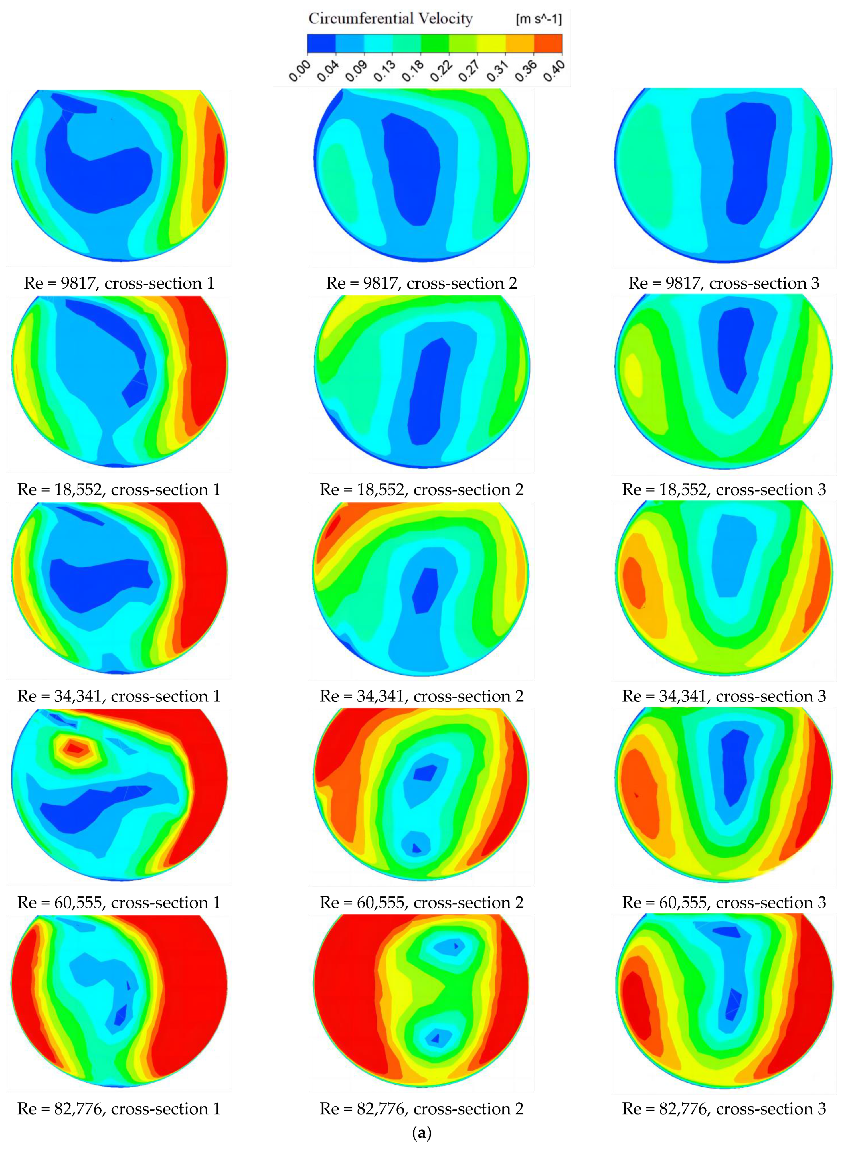 Water 16 02791 g009a