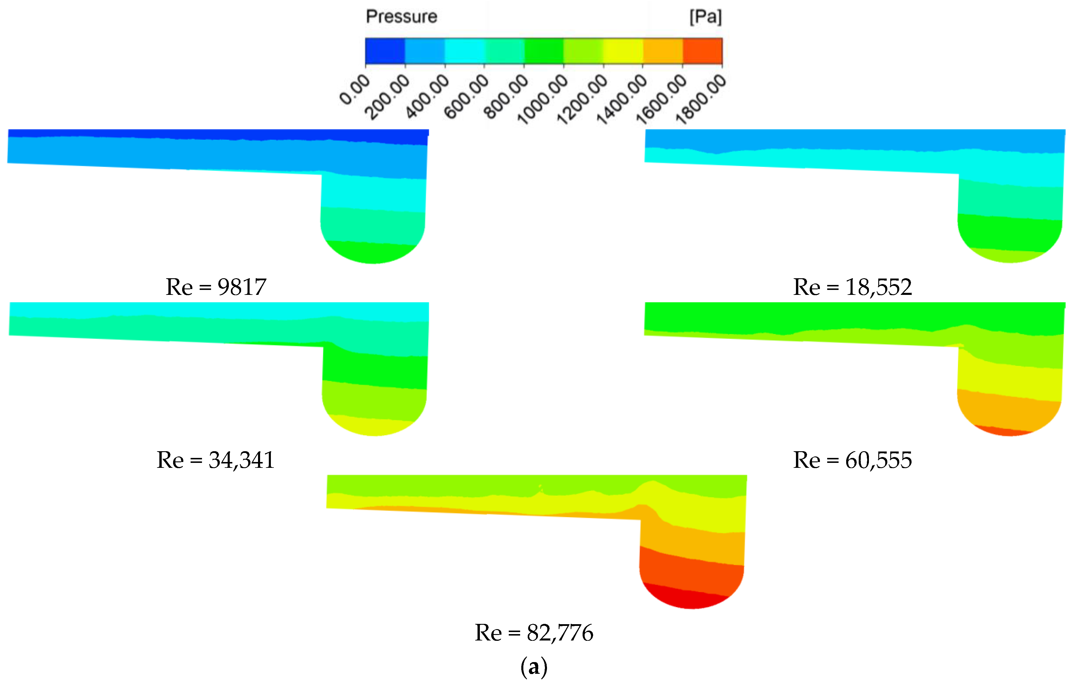 Water 16 02791 g012a
