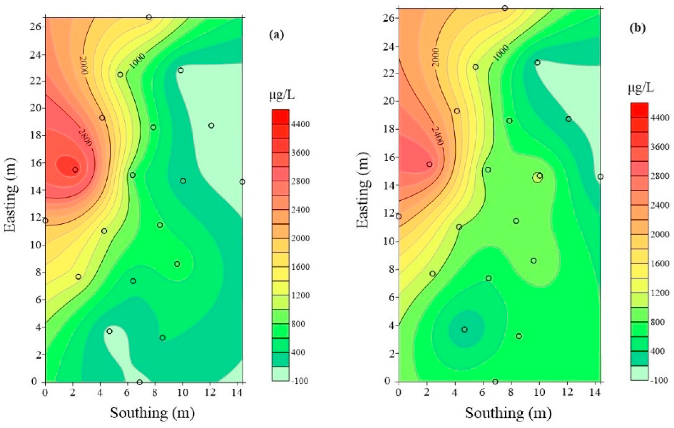 Water 16 02815 g008a