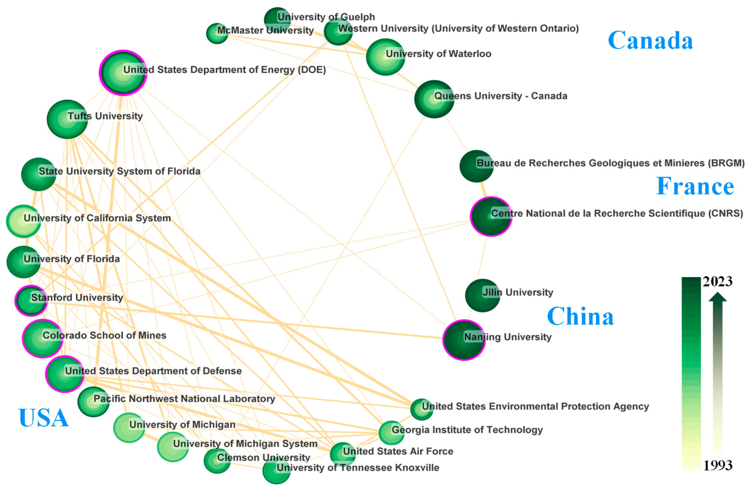 Water 16 02840 g003 Water 16 02840 g003