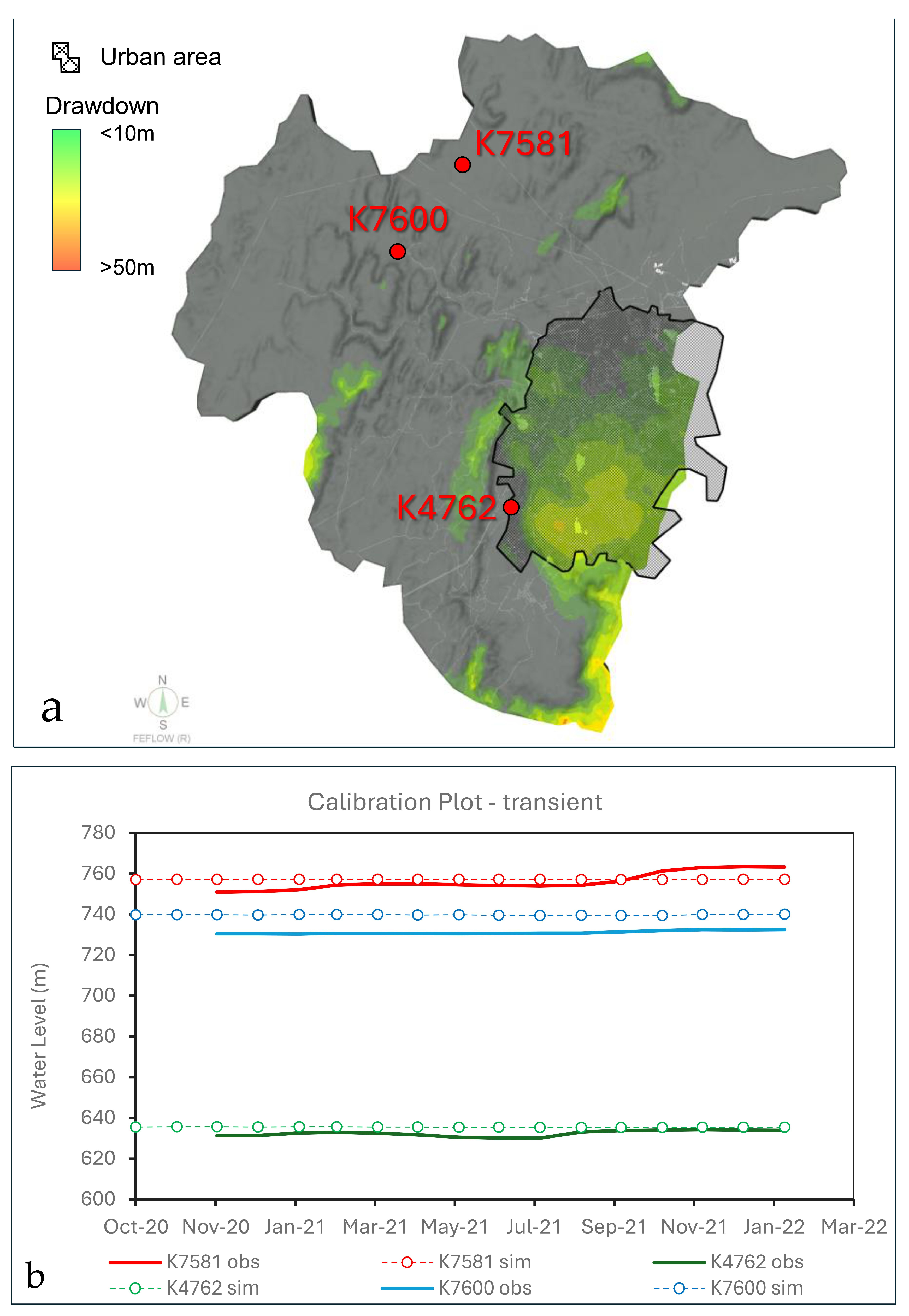 Water 16 03140 g013 Water 16 03140 g013