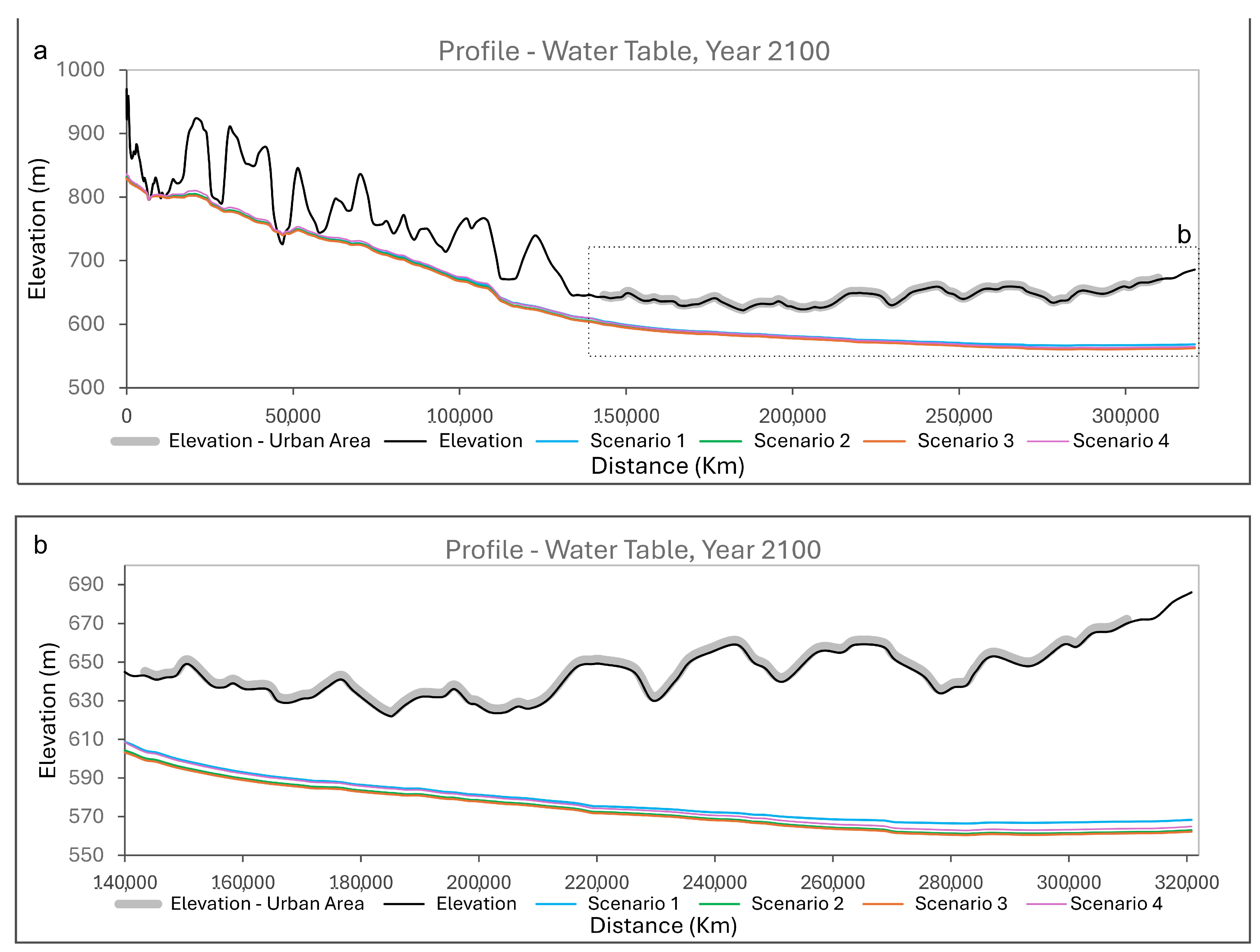 Water 16 03140 g015 Water 16 03140 g015