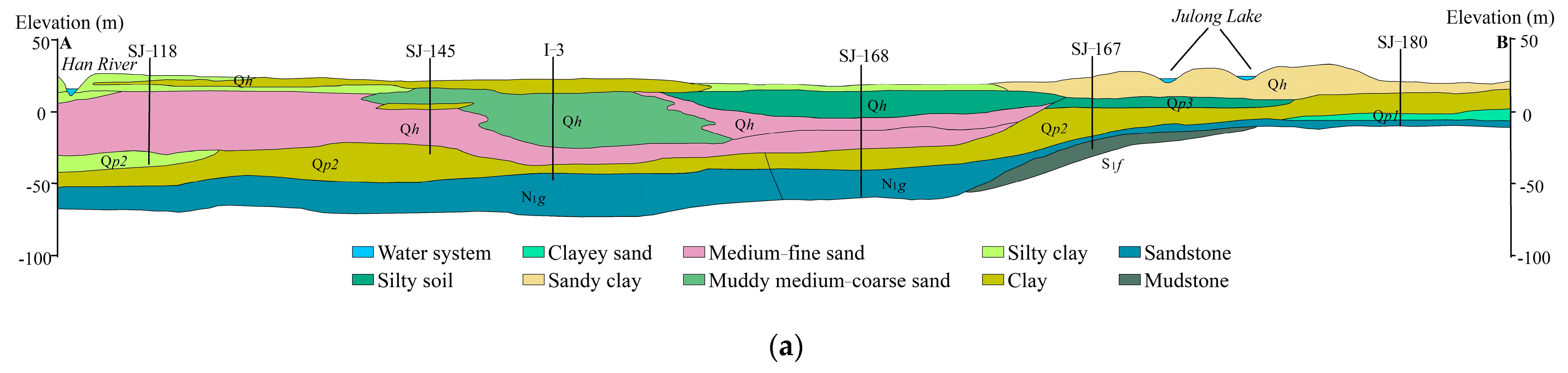 Water 16 03271 g004a