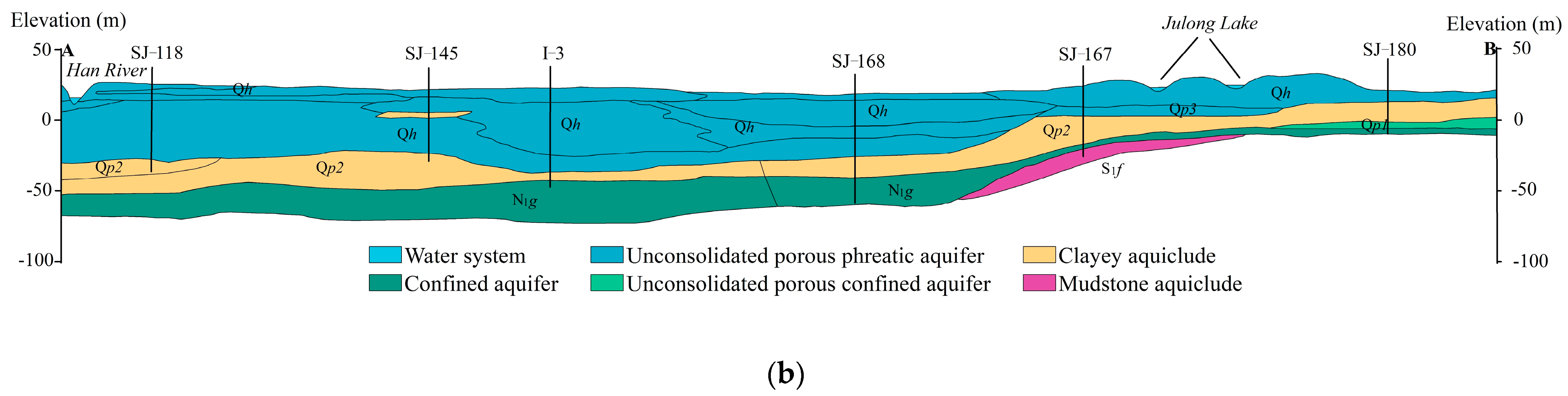 Water 16 03271 g004b