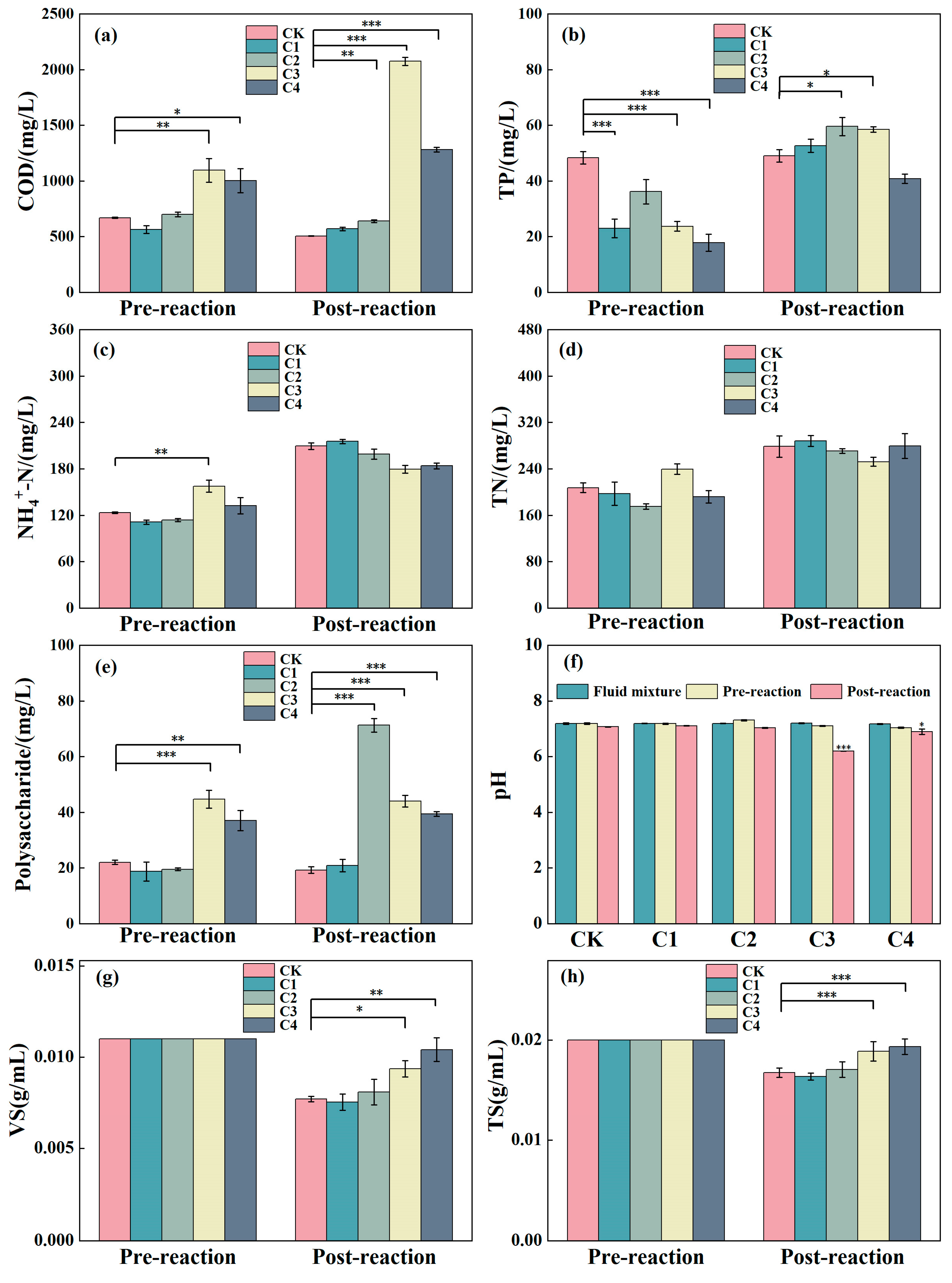 Water 16 03279 g002 Water 16 03279 g002