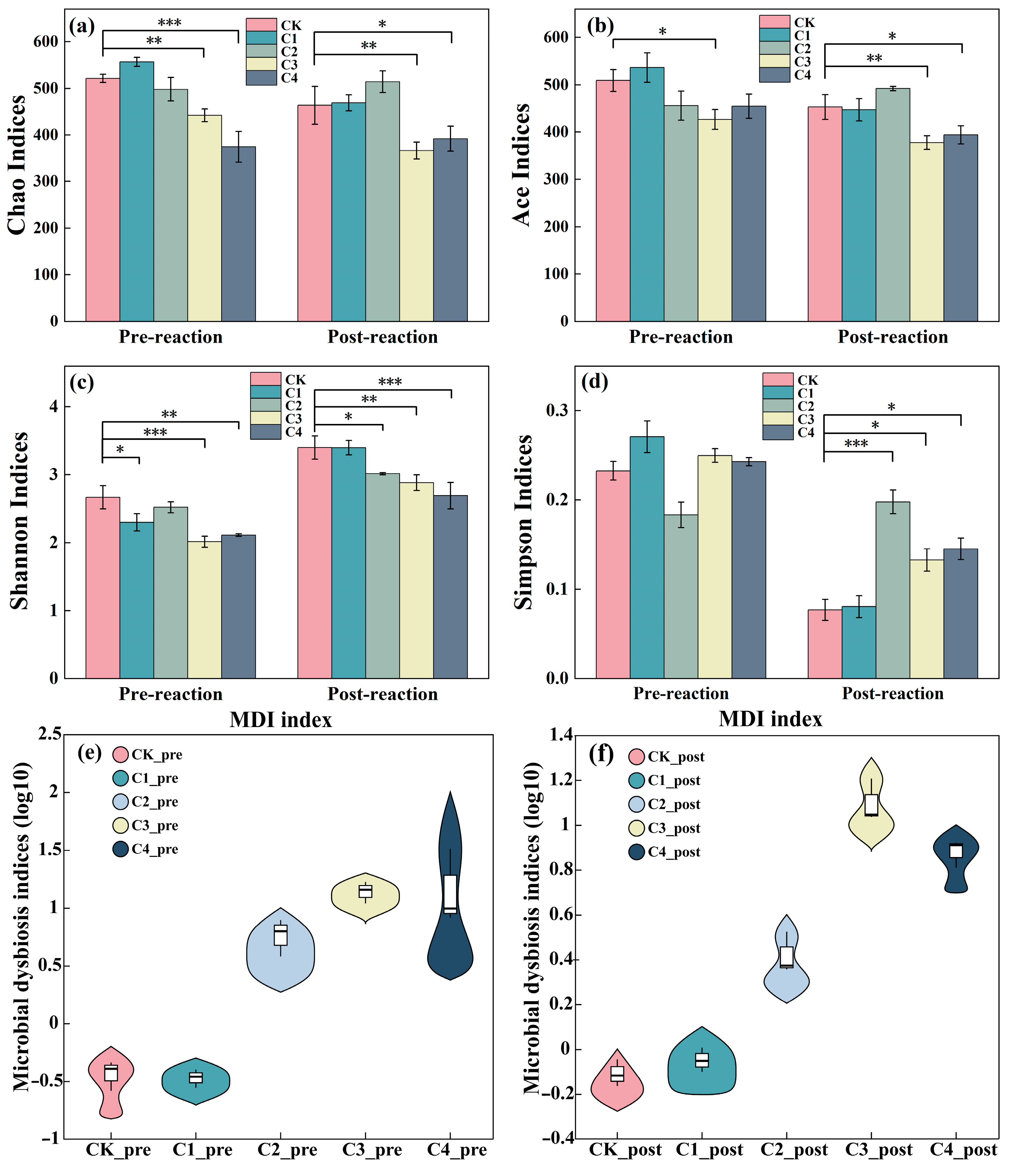 Water 16 03279 g004 Water 16 03279 g004