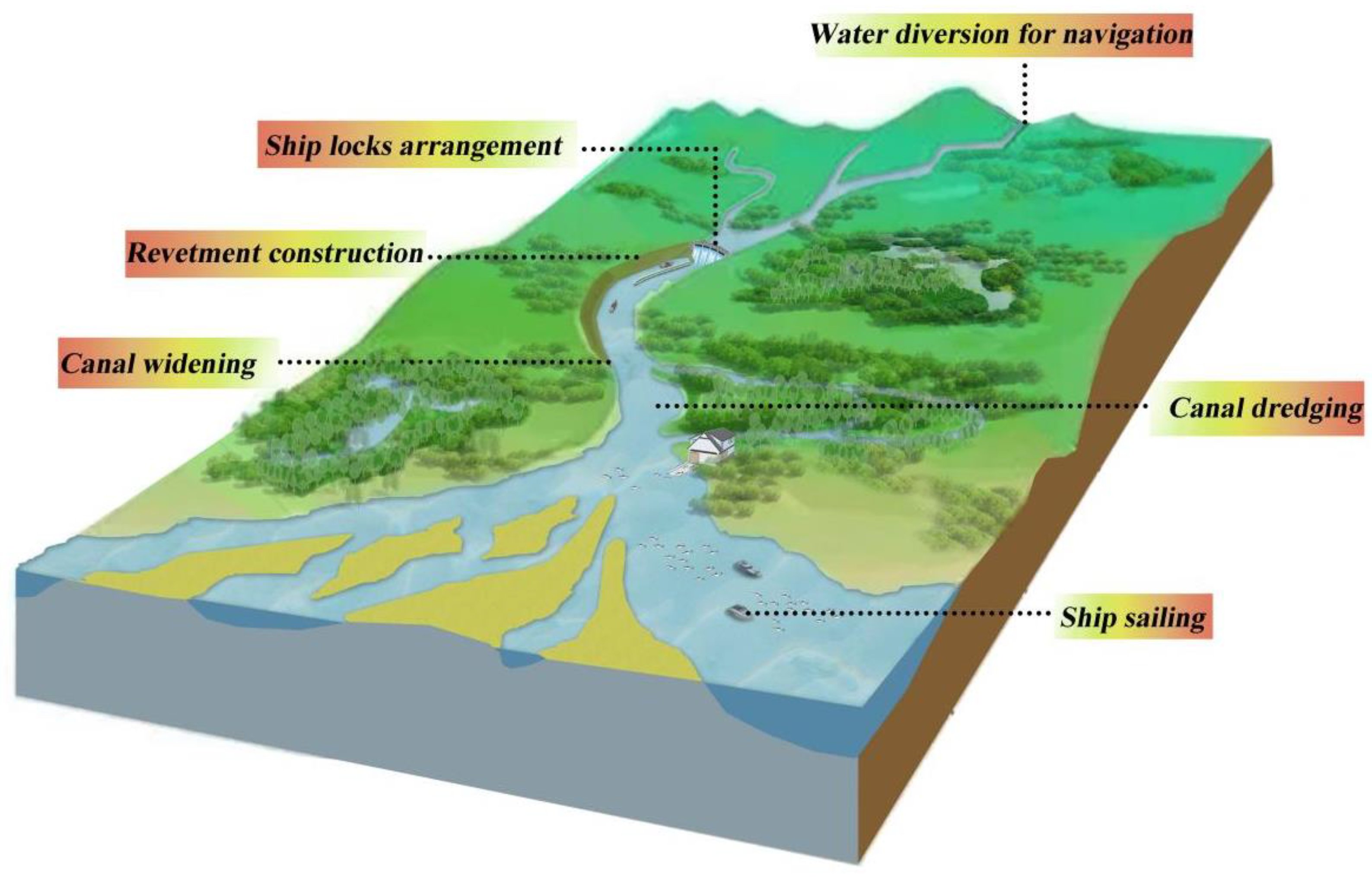 Water 16 03324 g002 Water 16 03324 g002