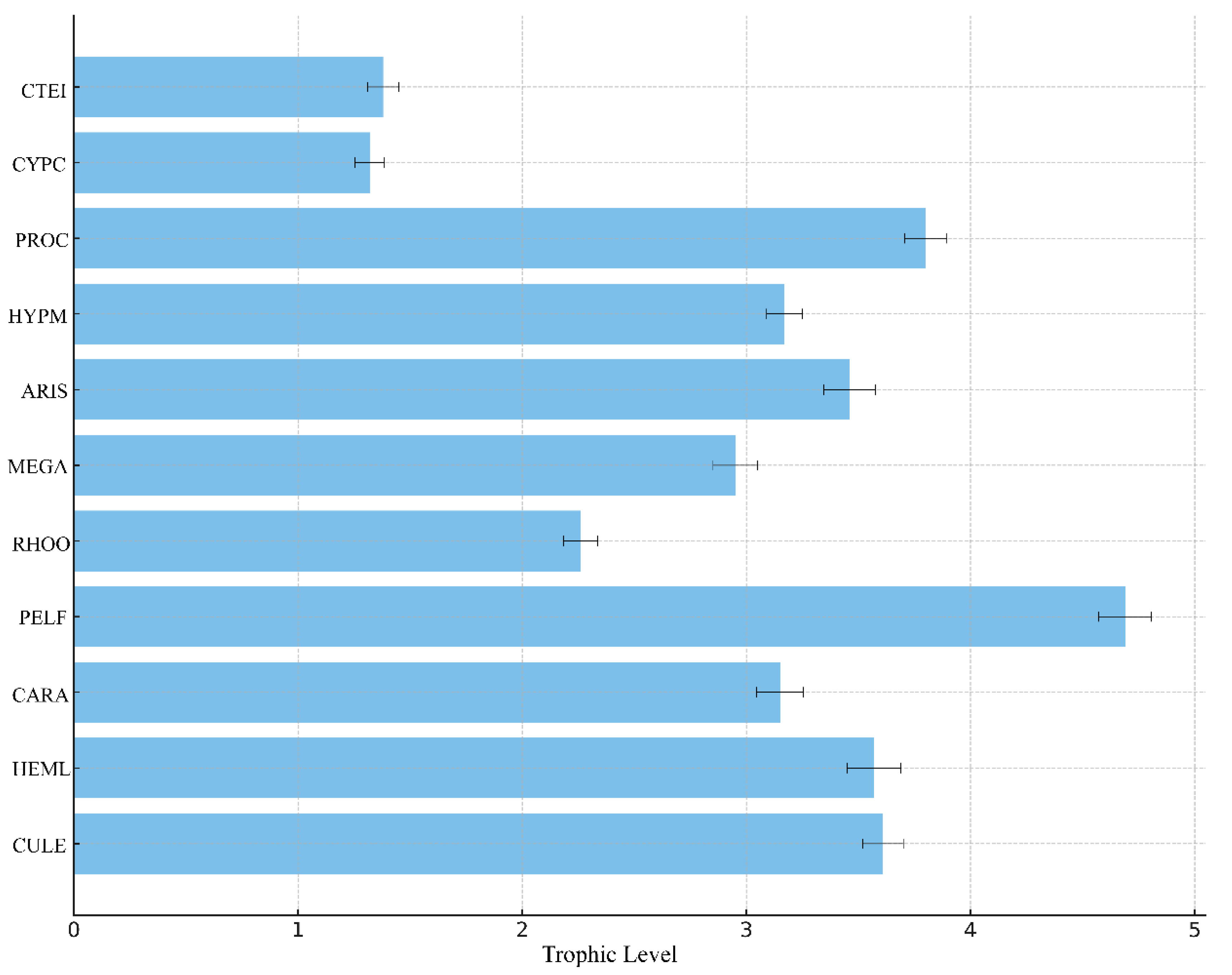 Water 16 03338 g003 Water 16 03338 g003