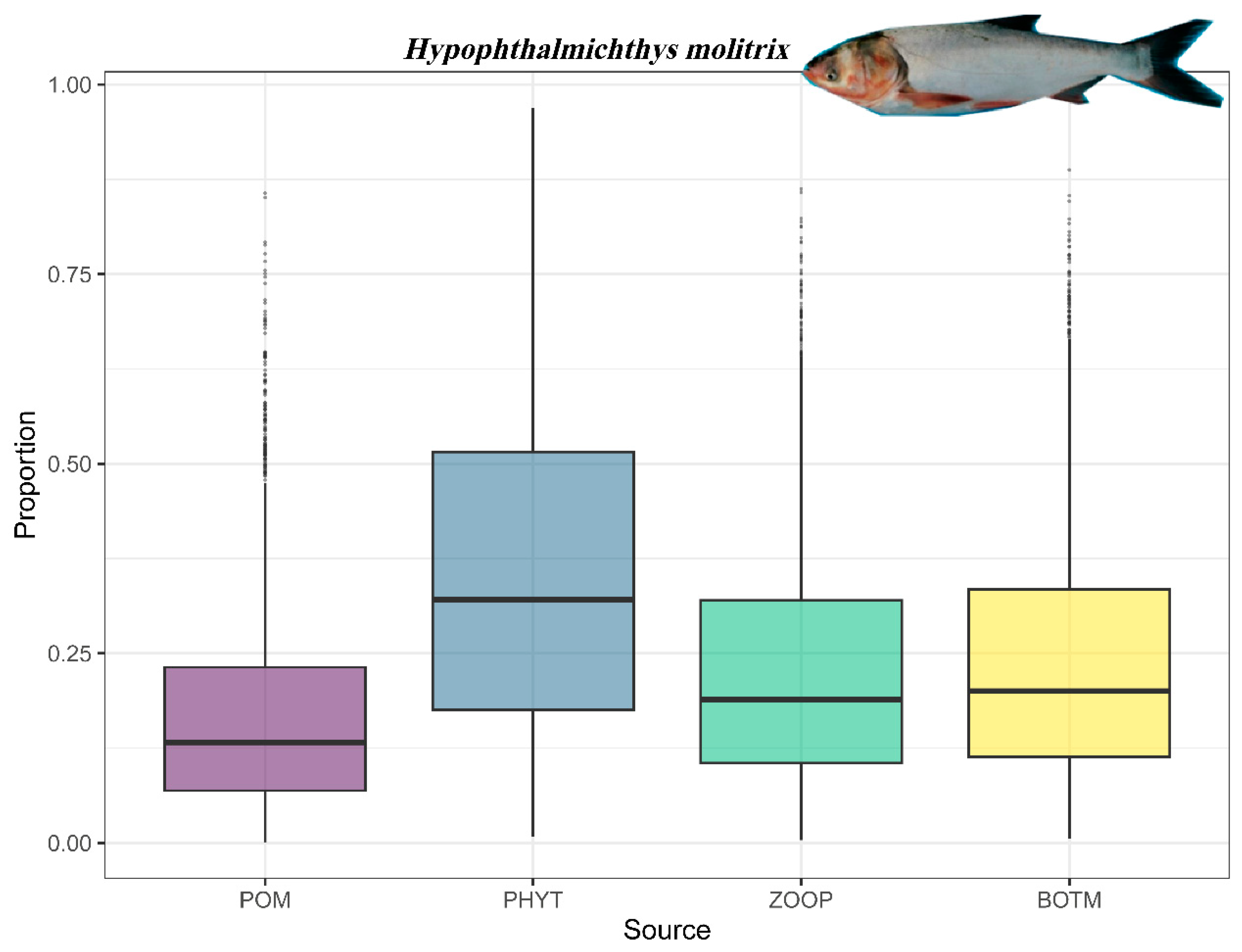 Water 16 03338 g004 Water 16 03338 g004