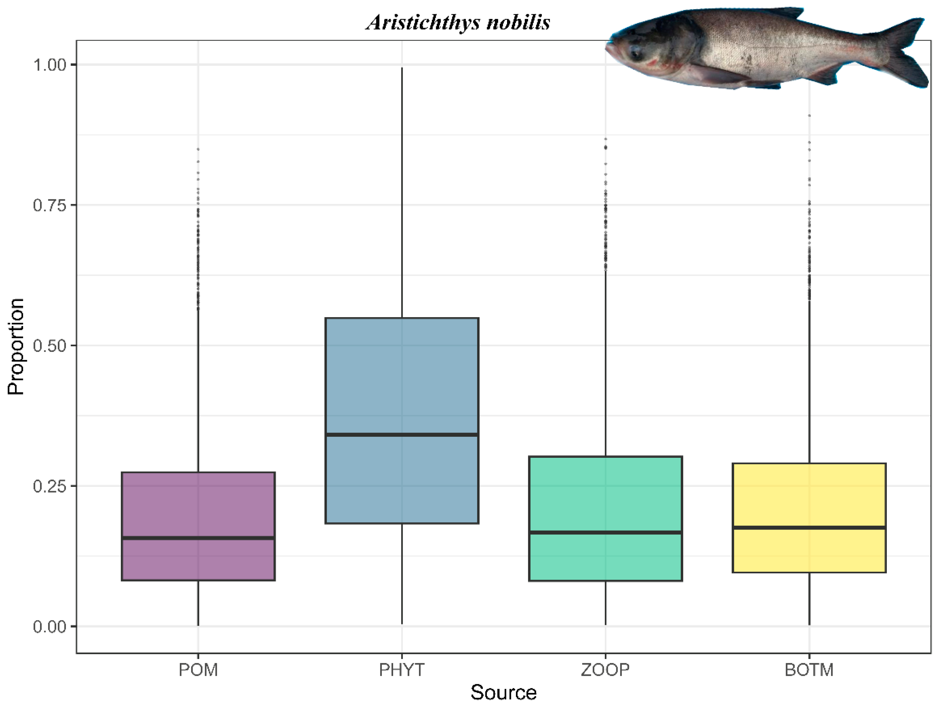 Water 16 03338 g005 Water 16 03338 g005