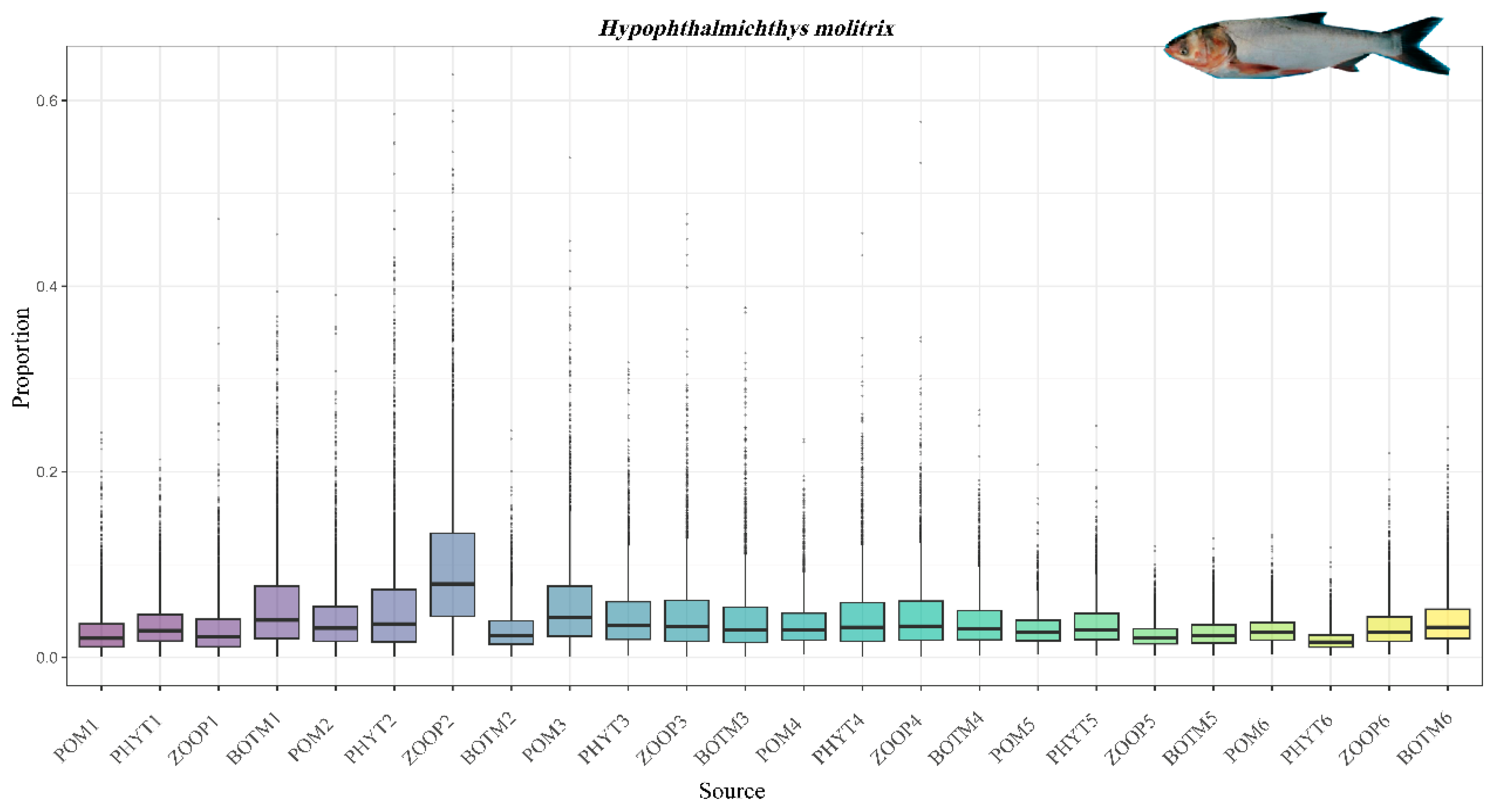 Water 16 03338 g006 Water 16 03338 g006