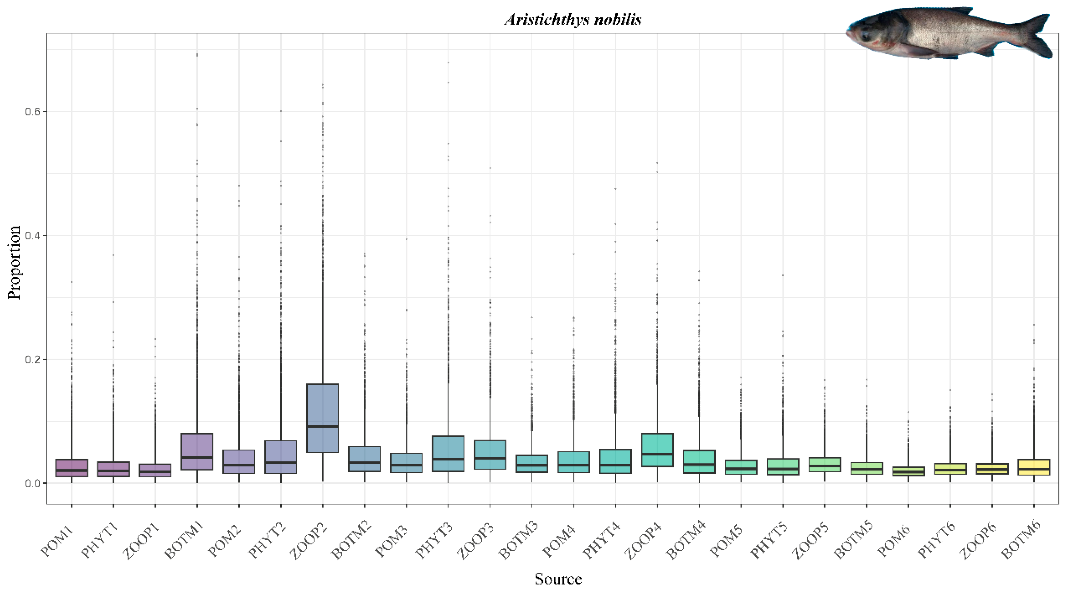 Water 16 03338 g007 Water 16 03338 g007