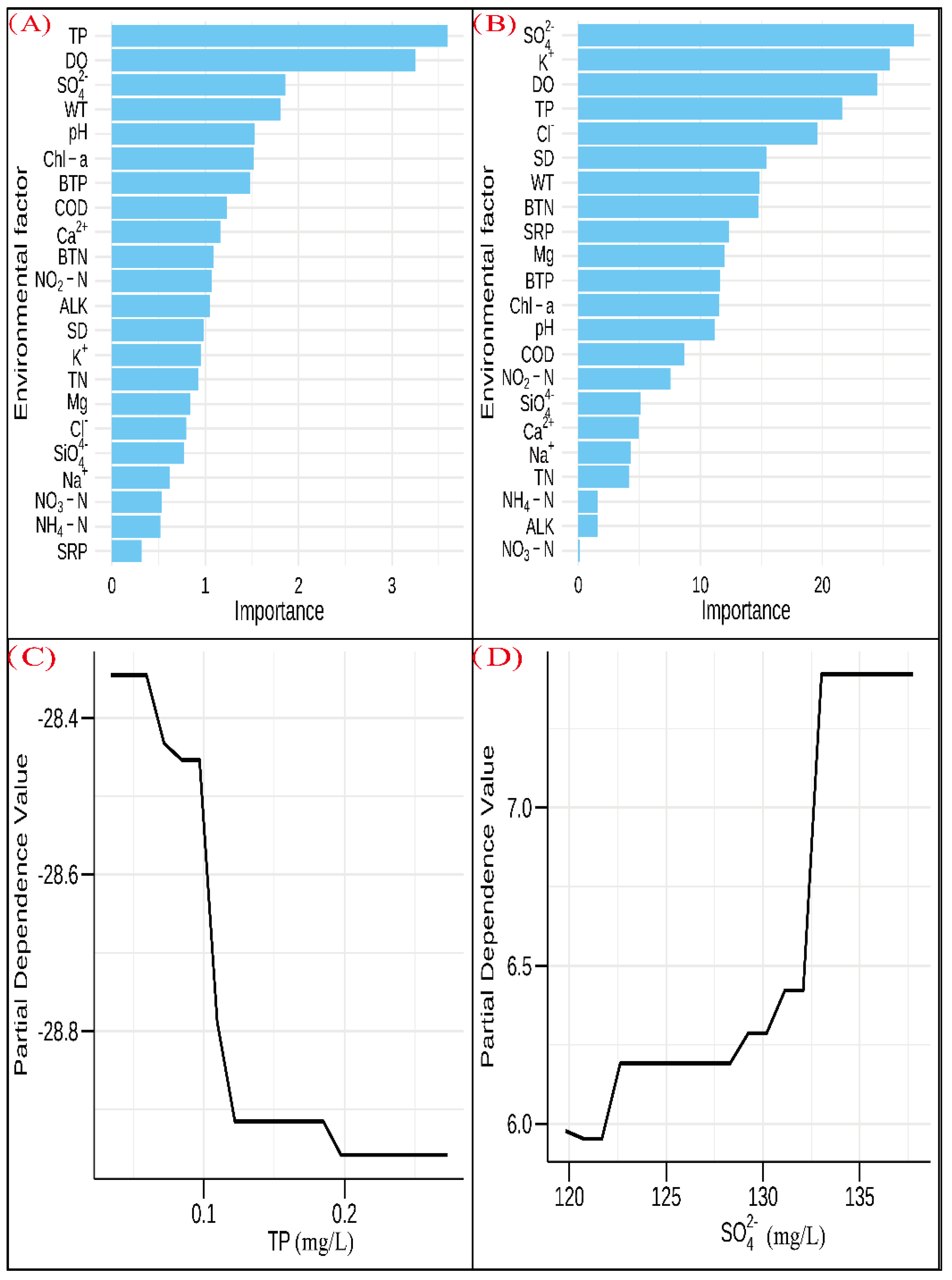 Water 16 03338 g011 Water 16 03338 g011