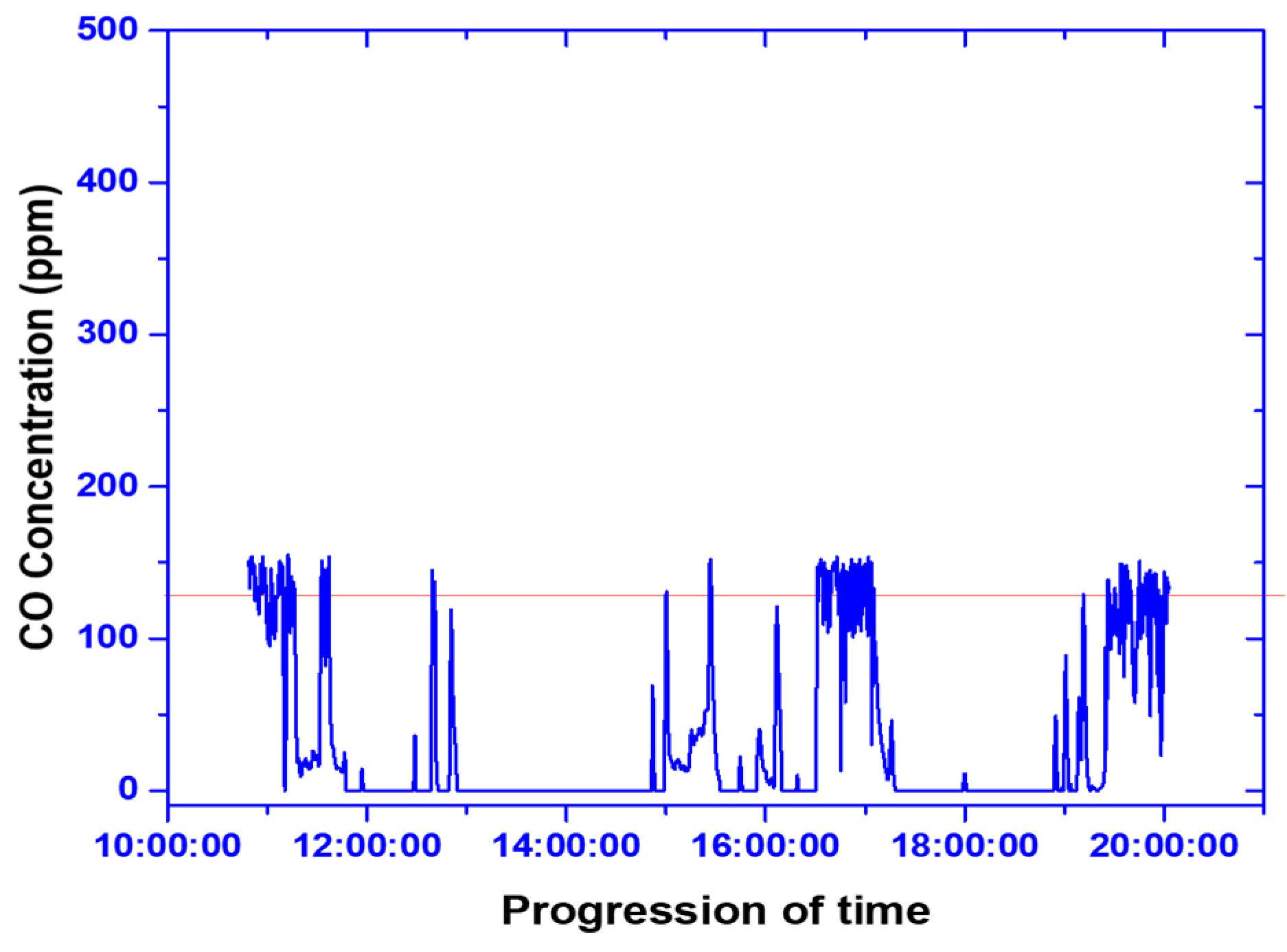 Water 16 03399 g005a