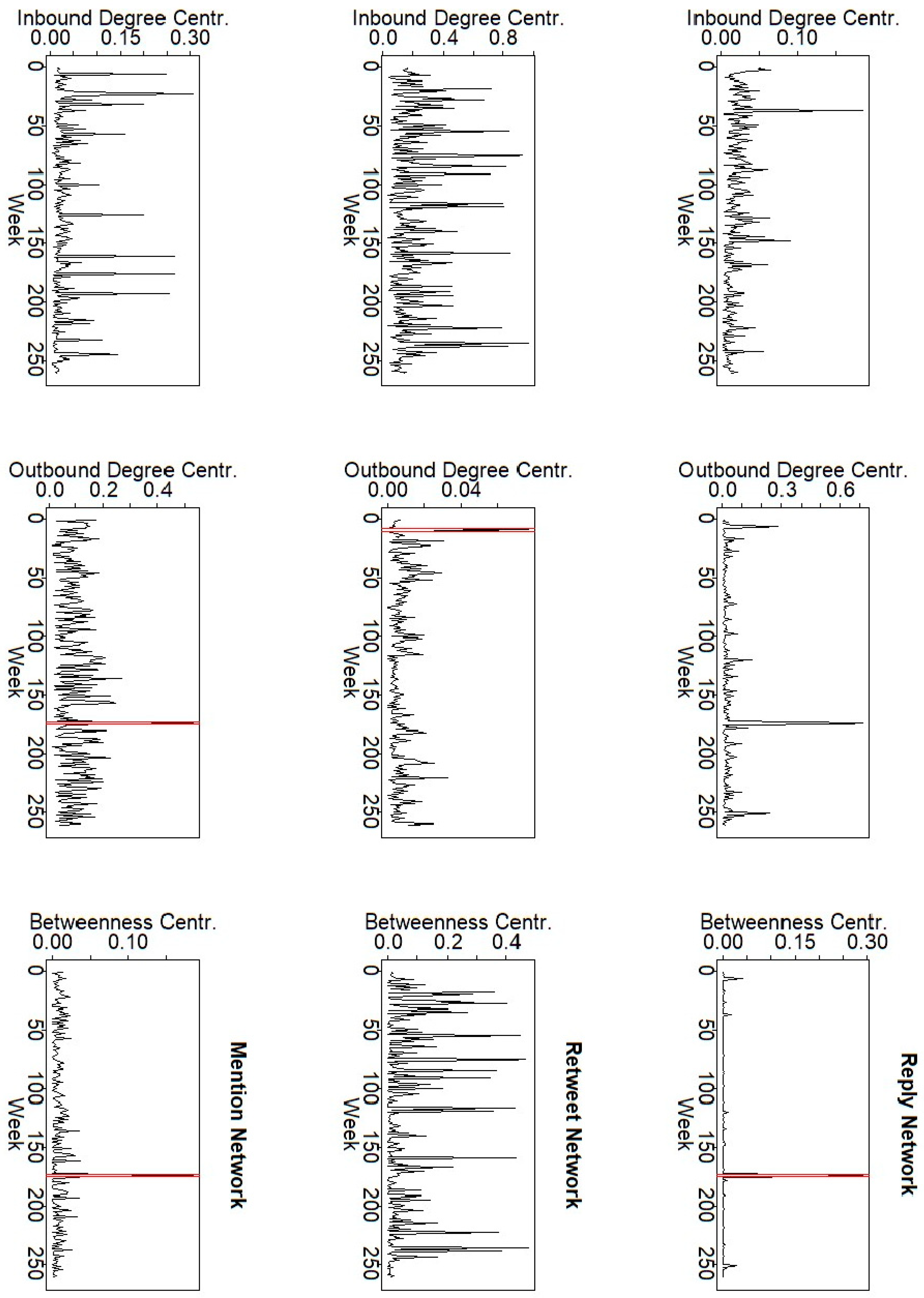 Water 16 03406 g001a