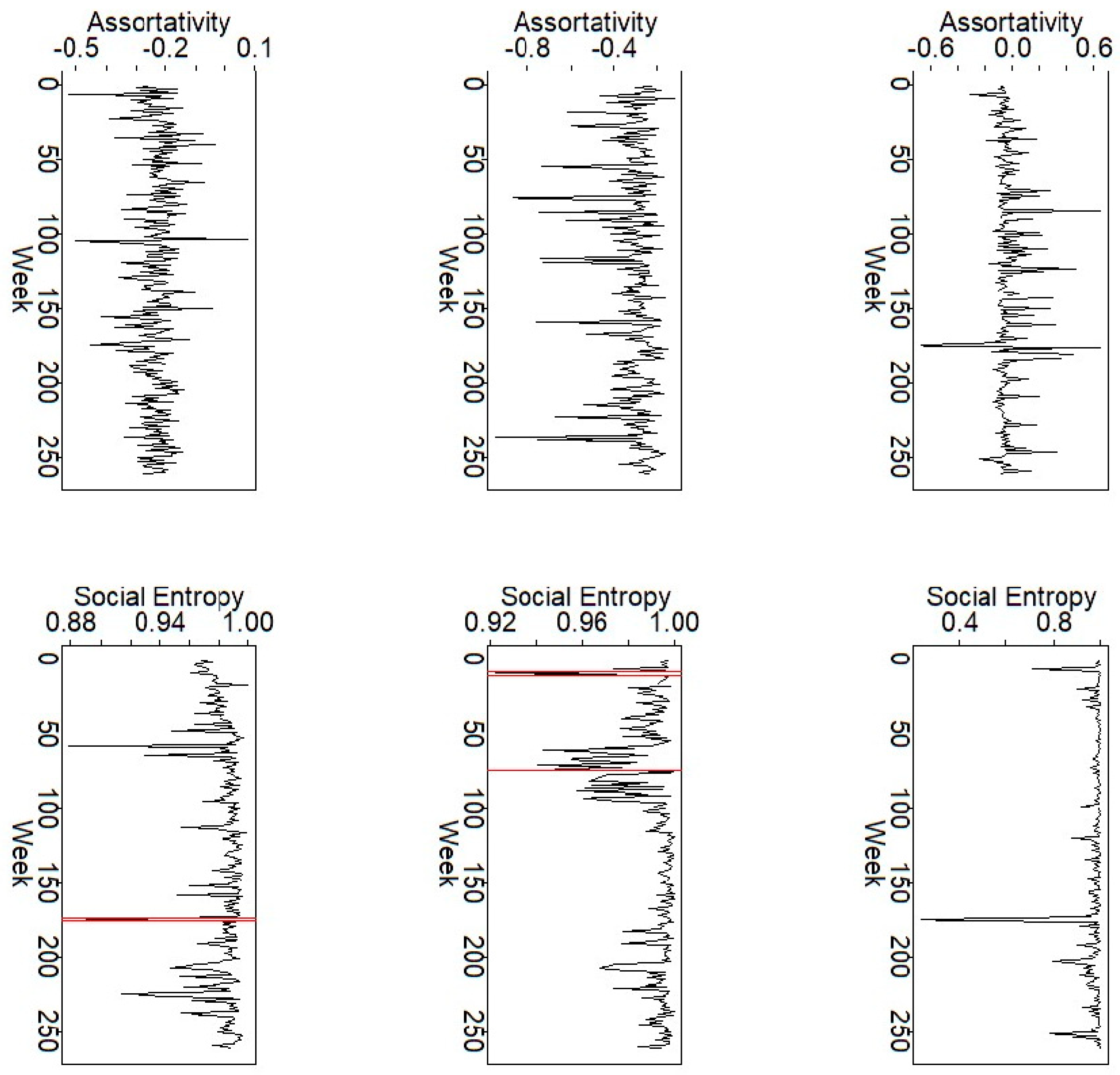 Water 16 03406 g001b