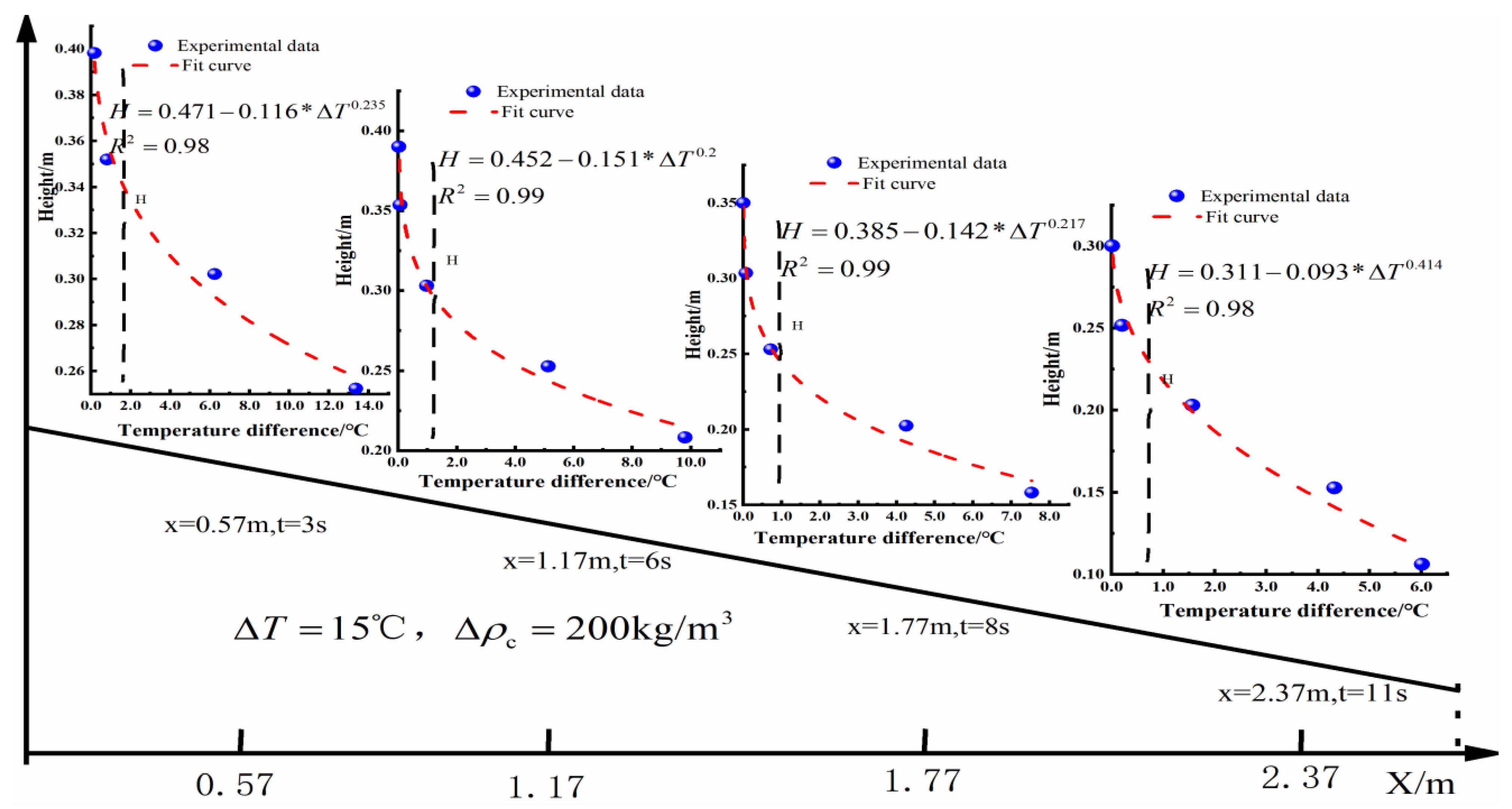 Water 16 03521 g0a10