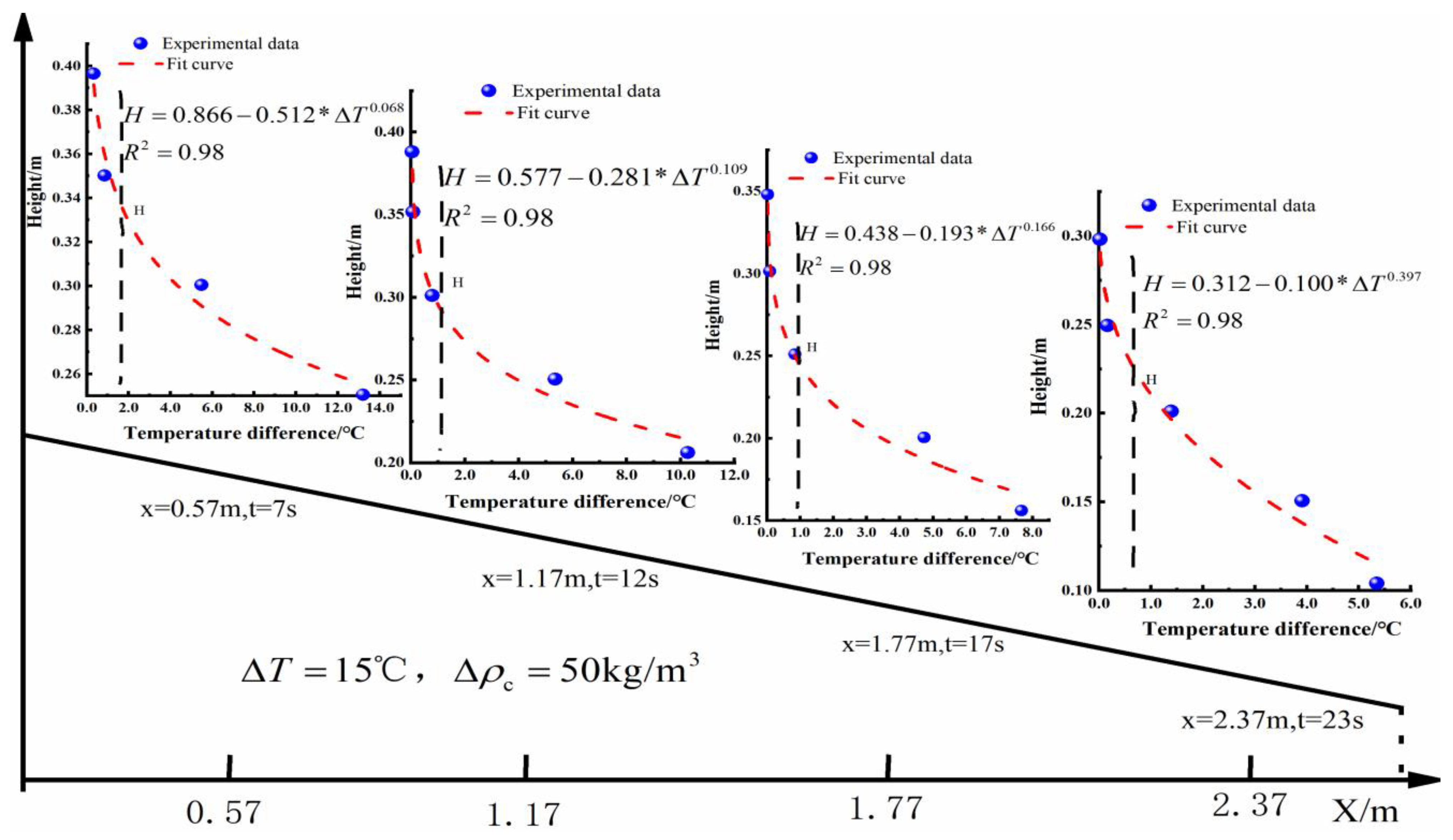 Water 16 03521 g0a14