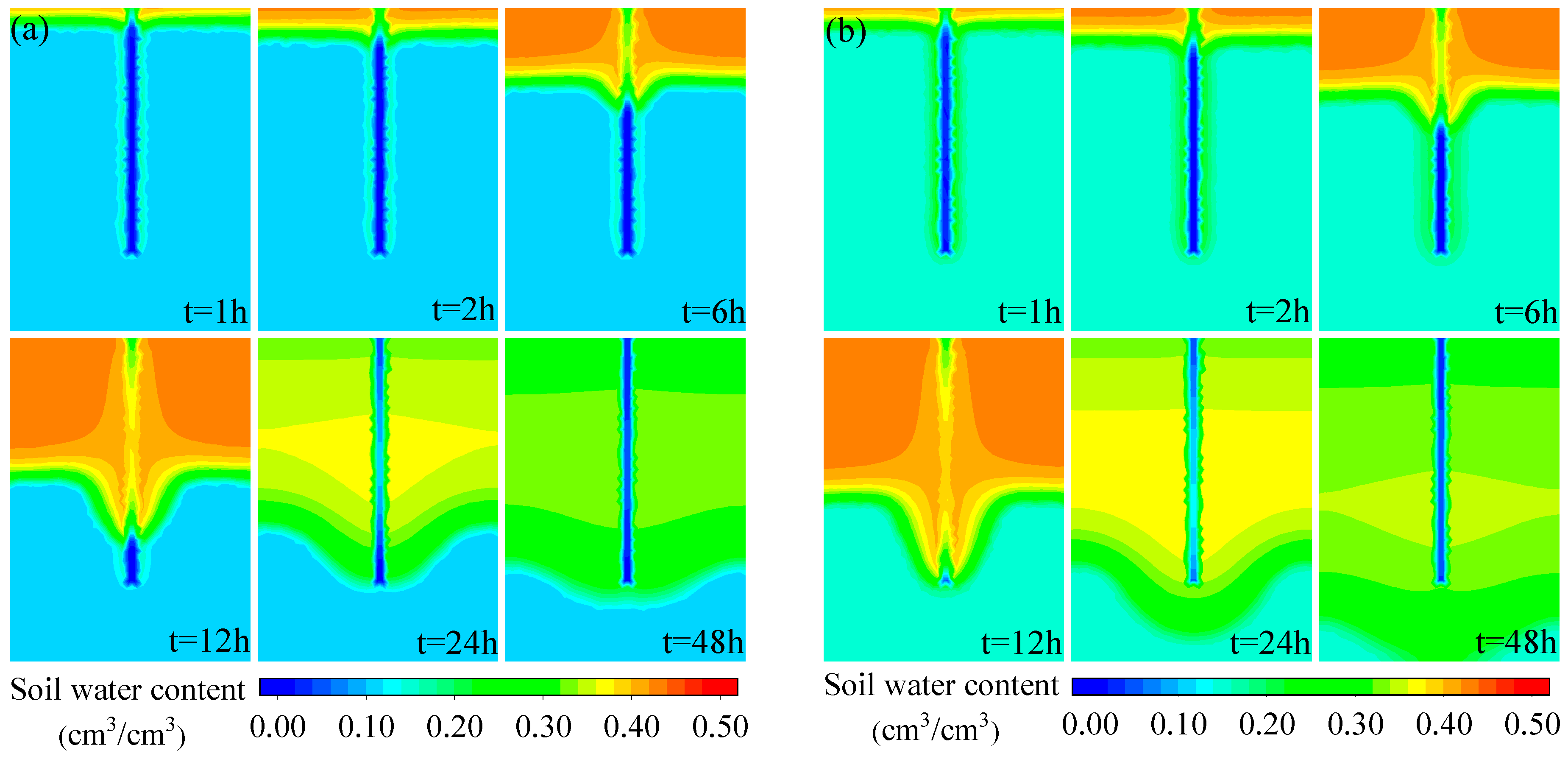 Water 16 03653 g003a