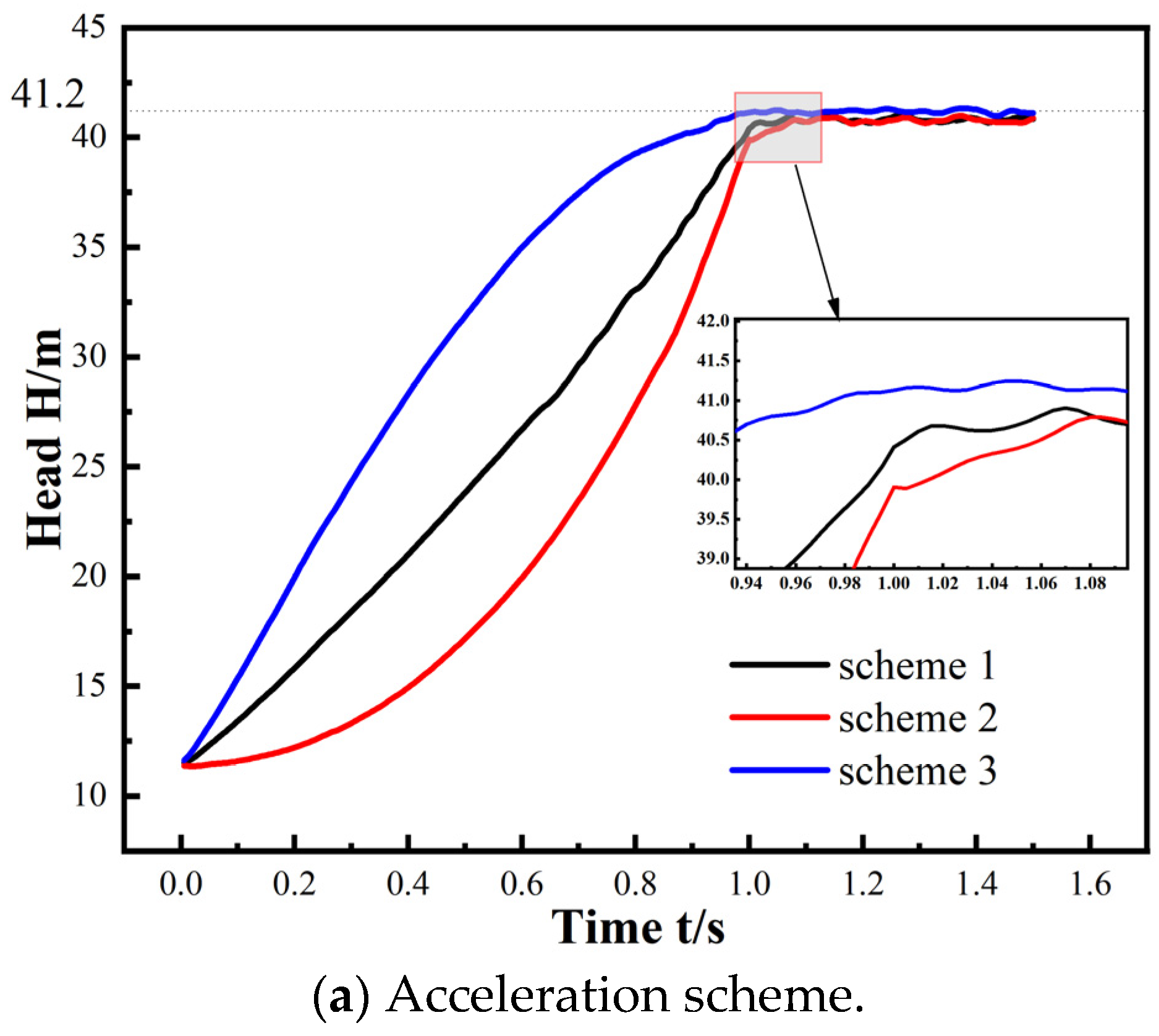 Water 17 00056 g009a