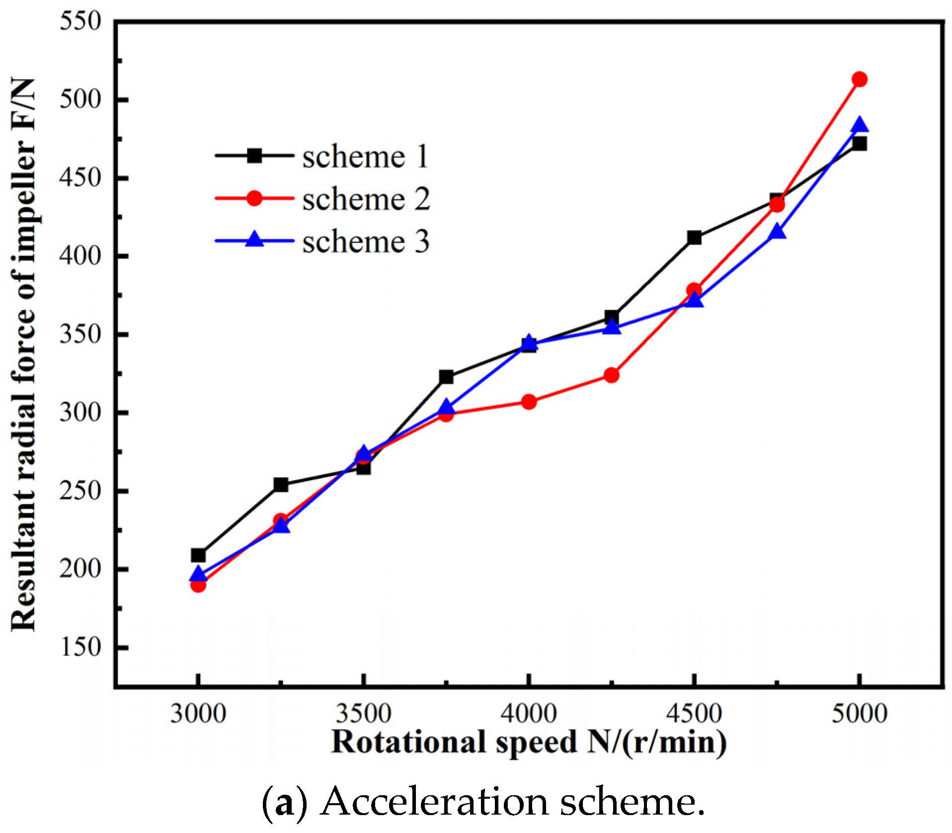 Water 17 00056 g011a