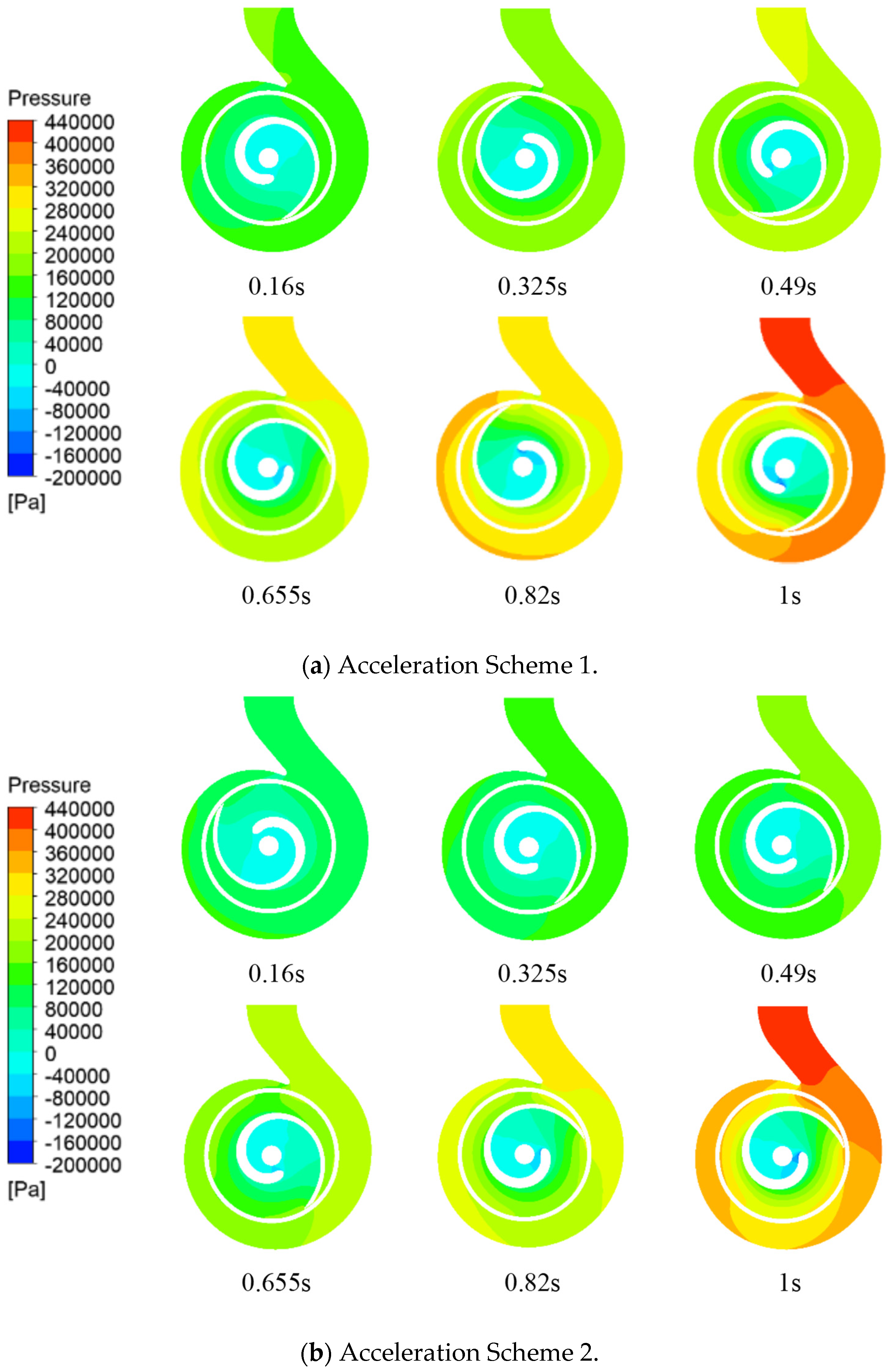 Water 17 00056 g012a