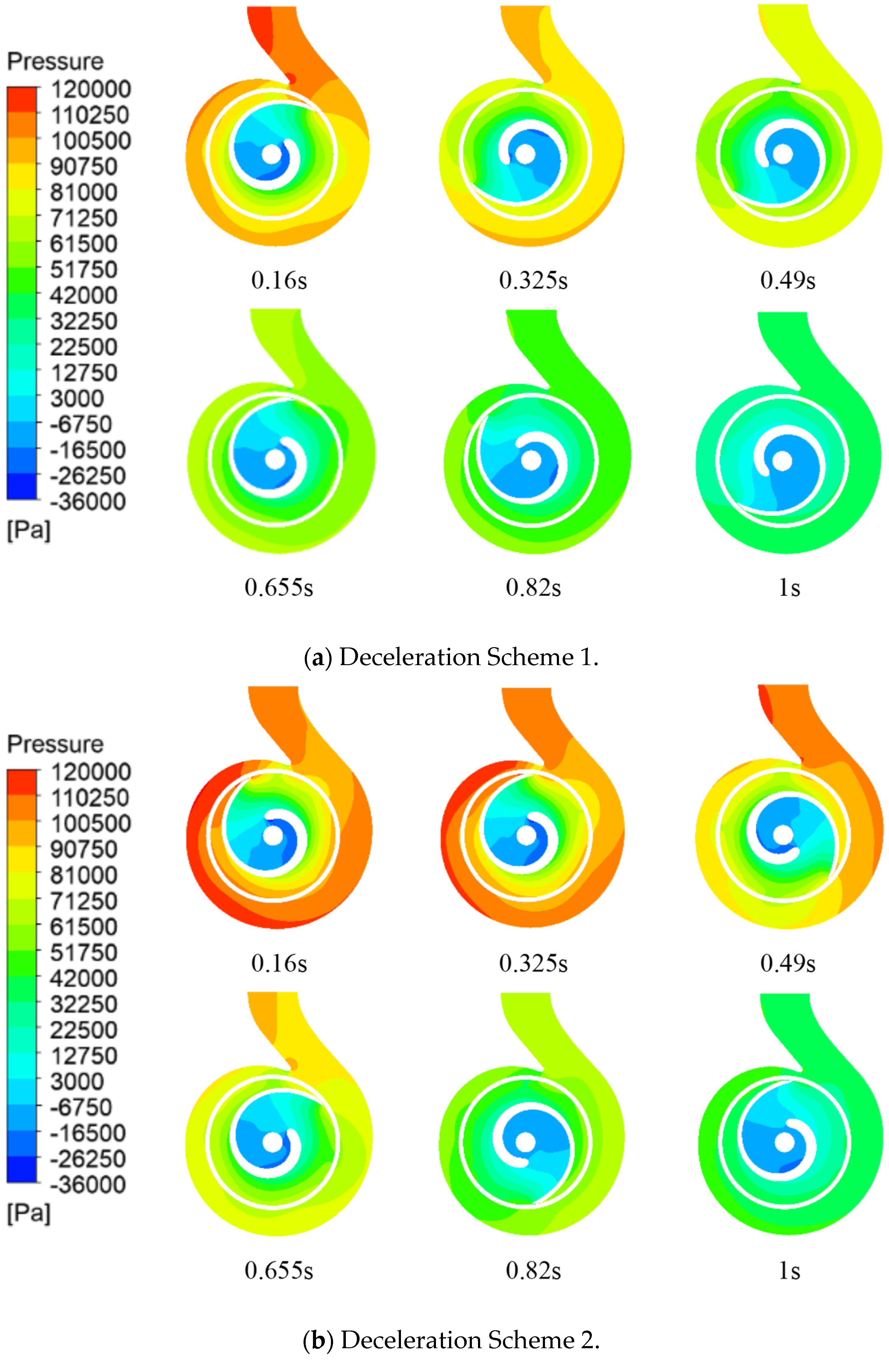 Water 17 00056 g013a